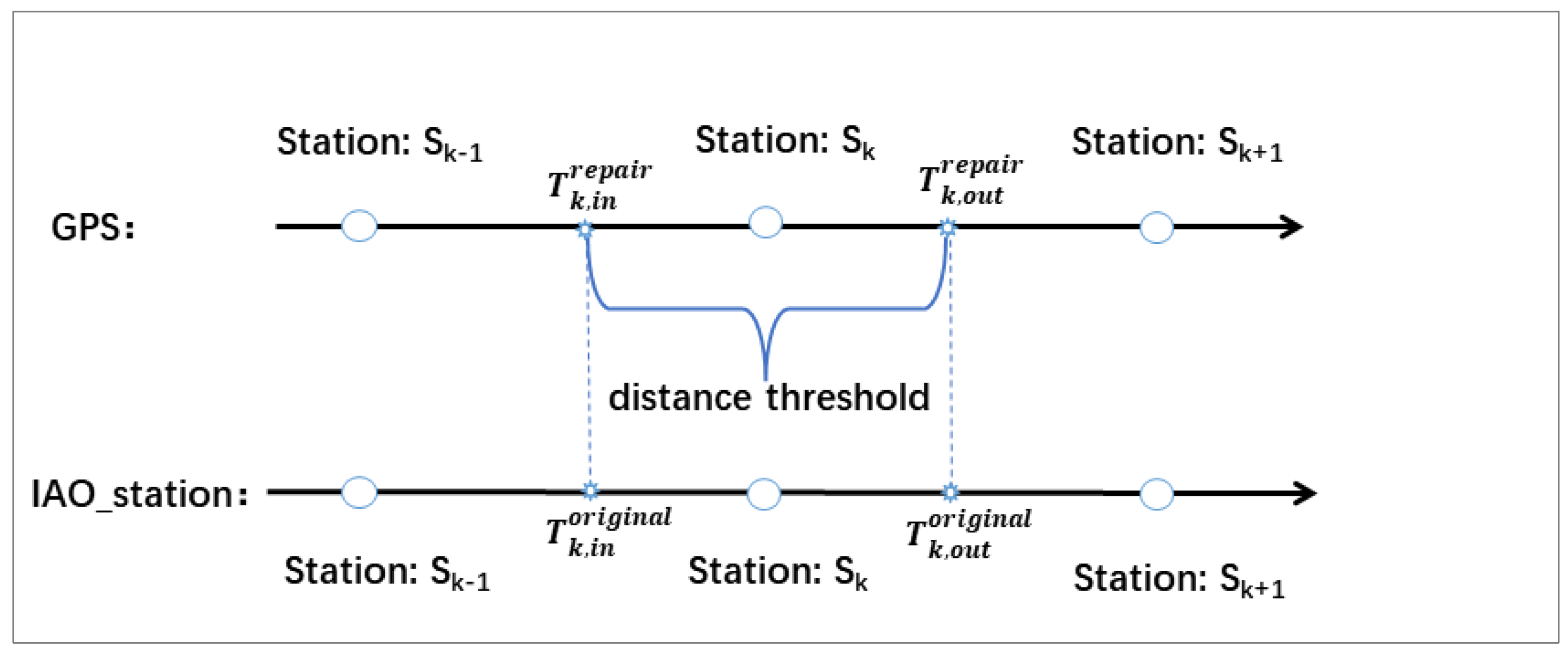 Applsci 13 11020 g002