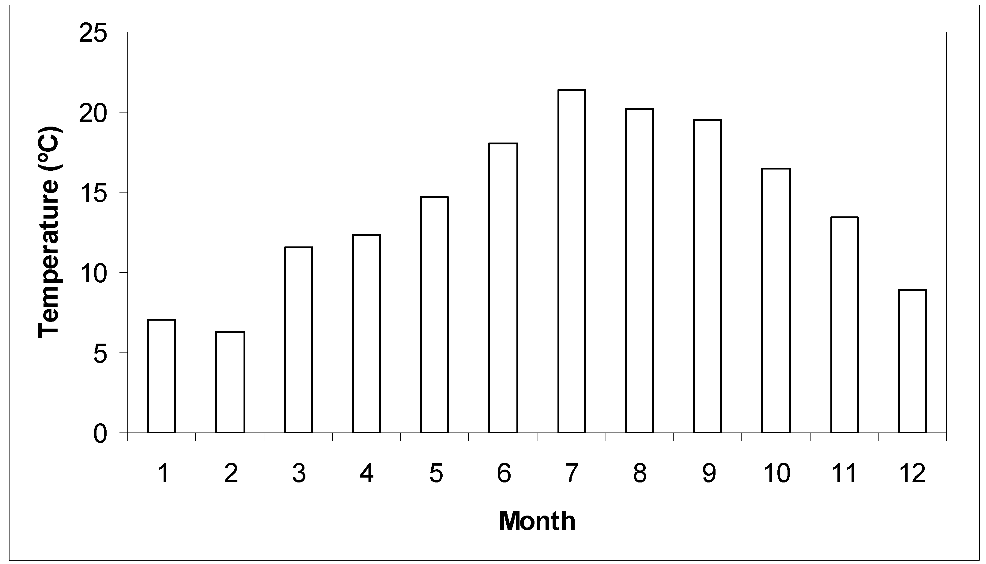 Applsci 13 11021 g002