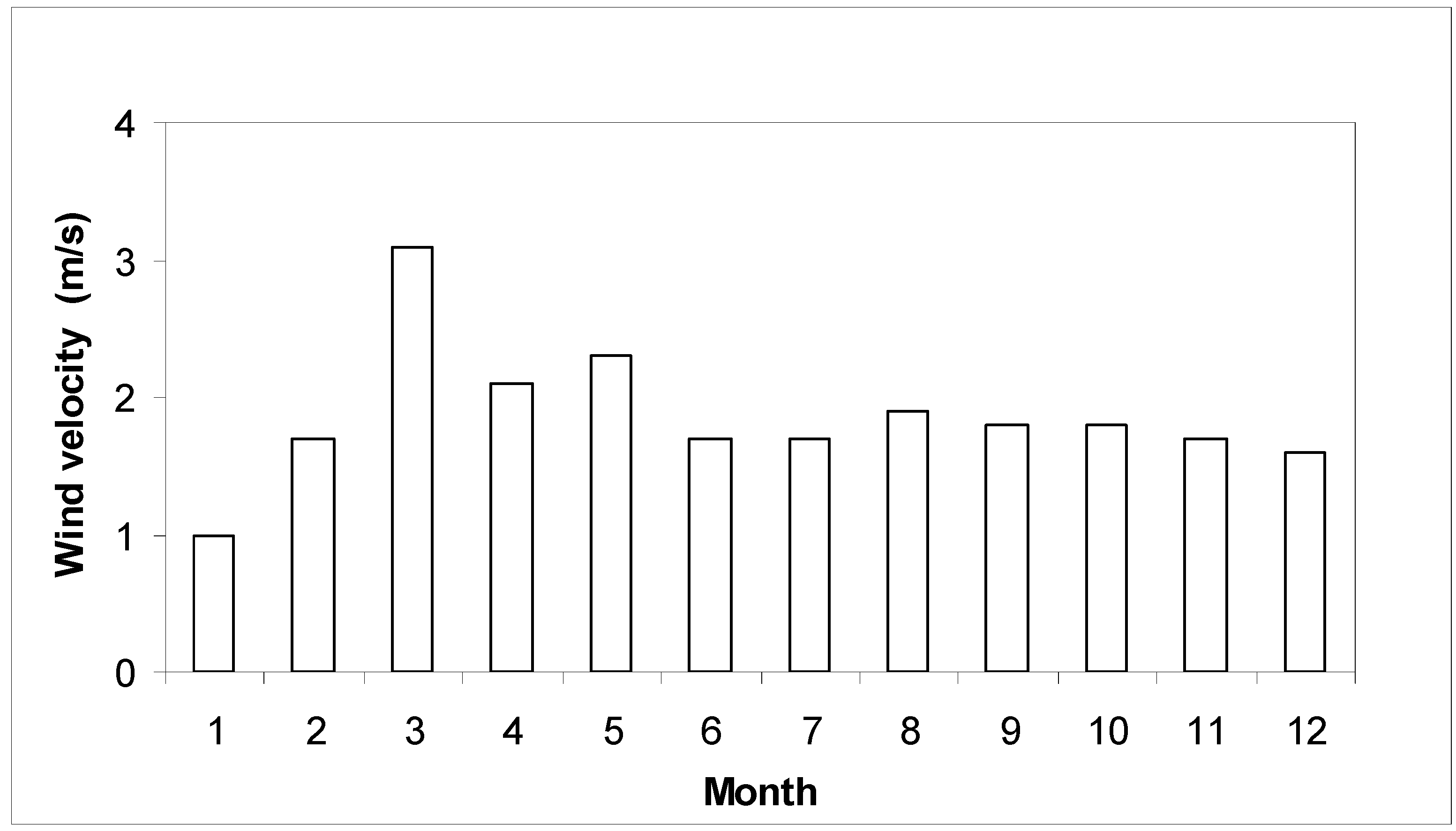 Applsci 13 11021 g003