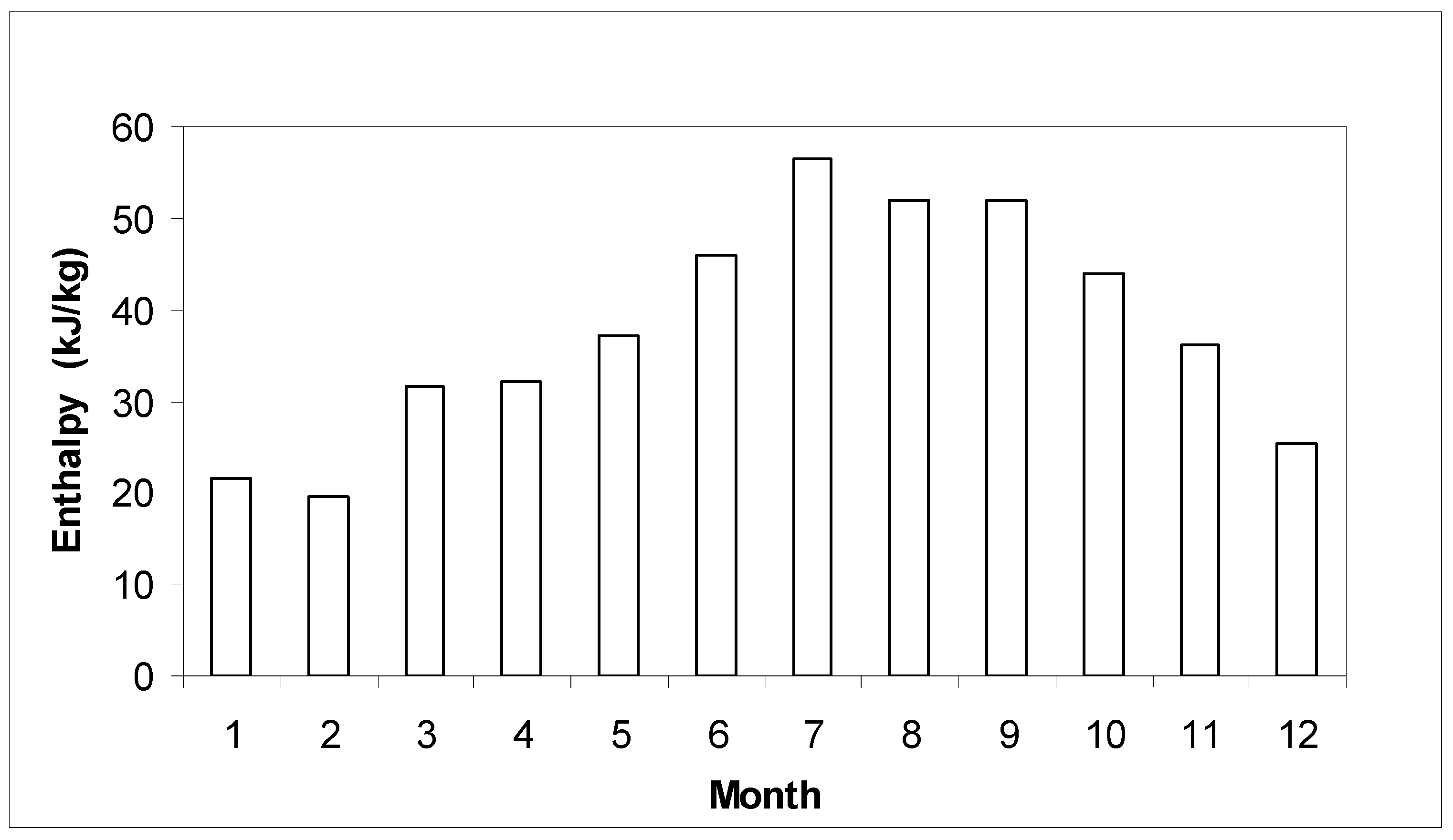 Applsci 13 11021 g004