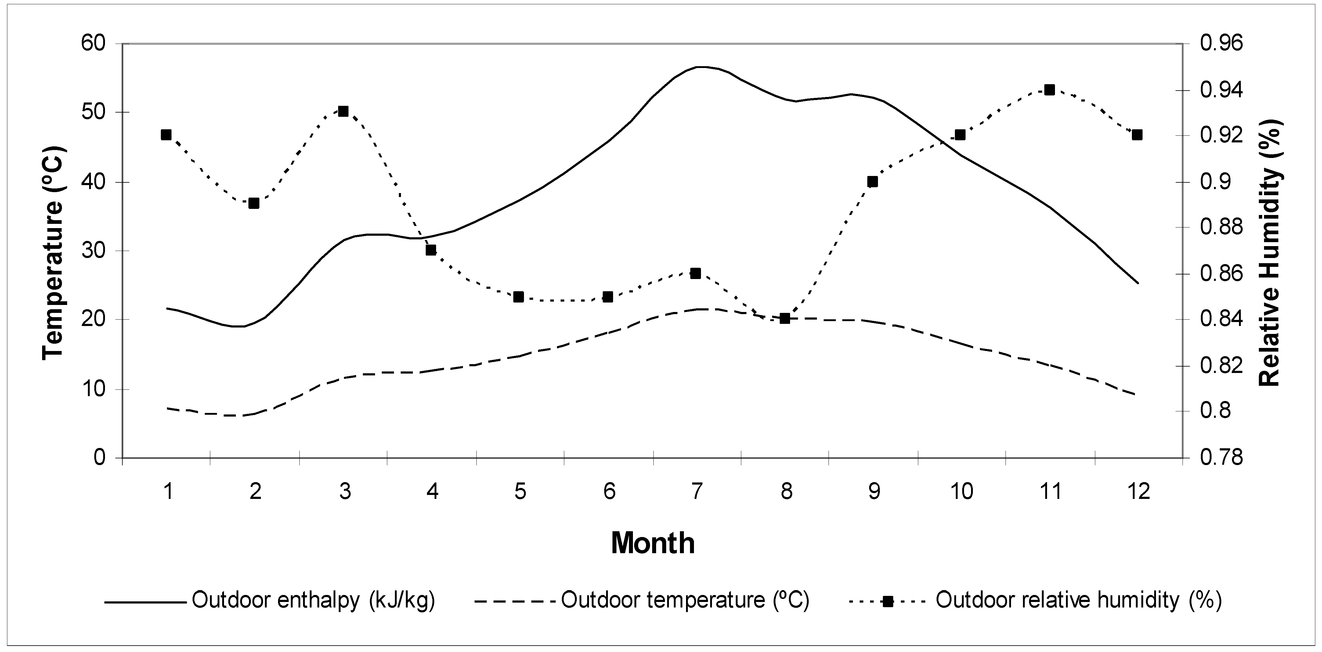 Applsci 13 11021 g006