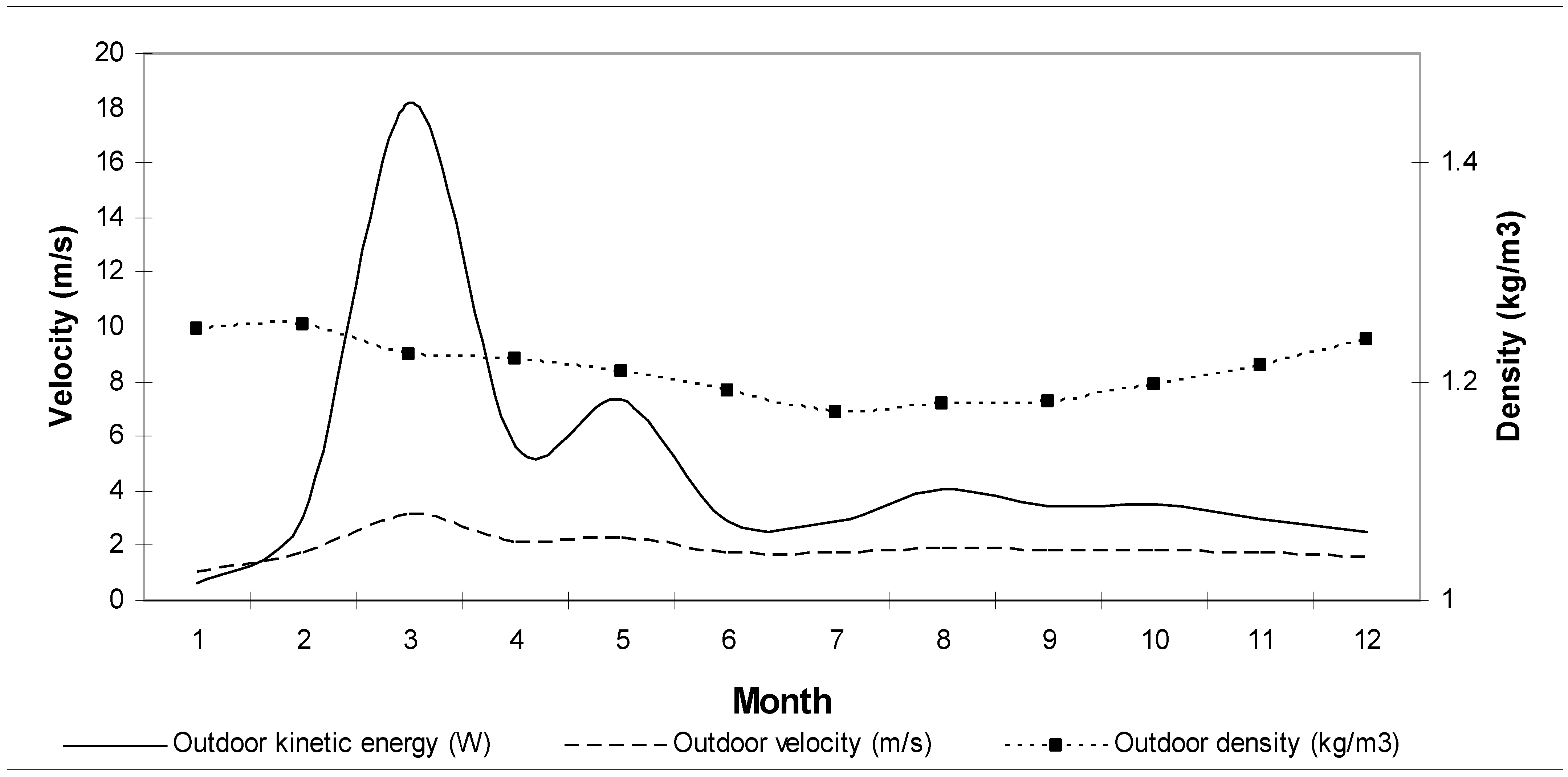 Applsci 13 11021 g007