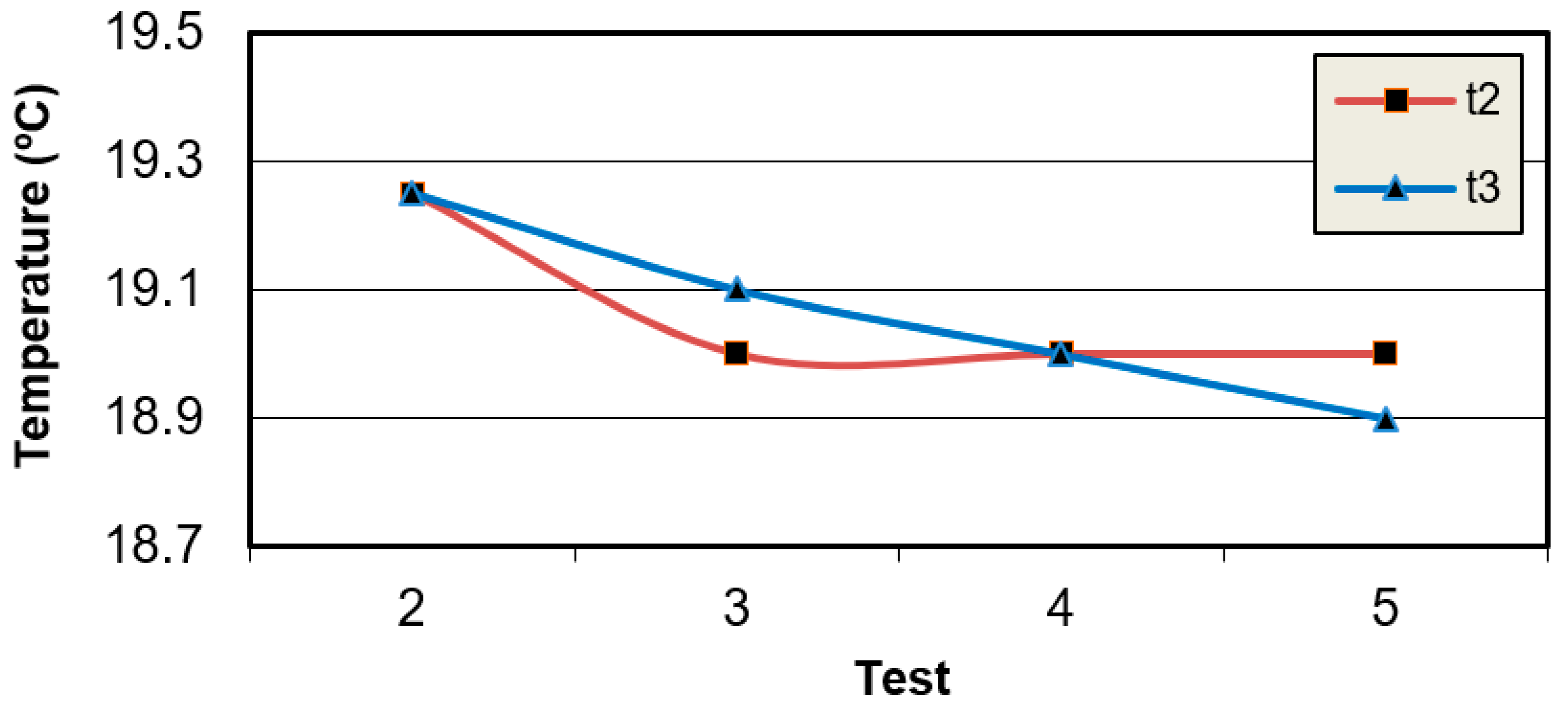 Applsci 13 11021 g018
