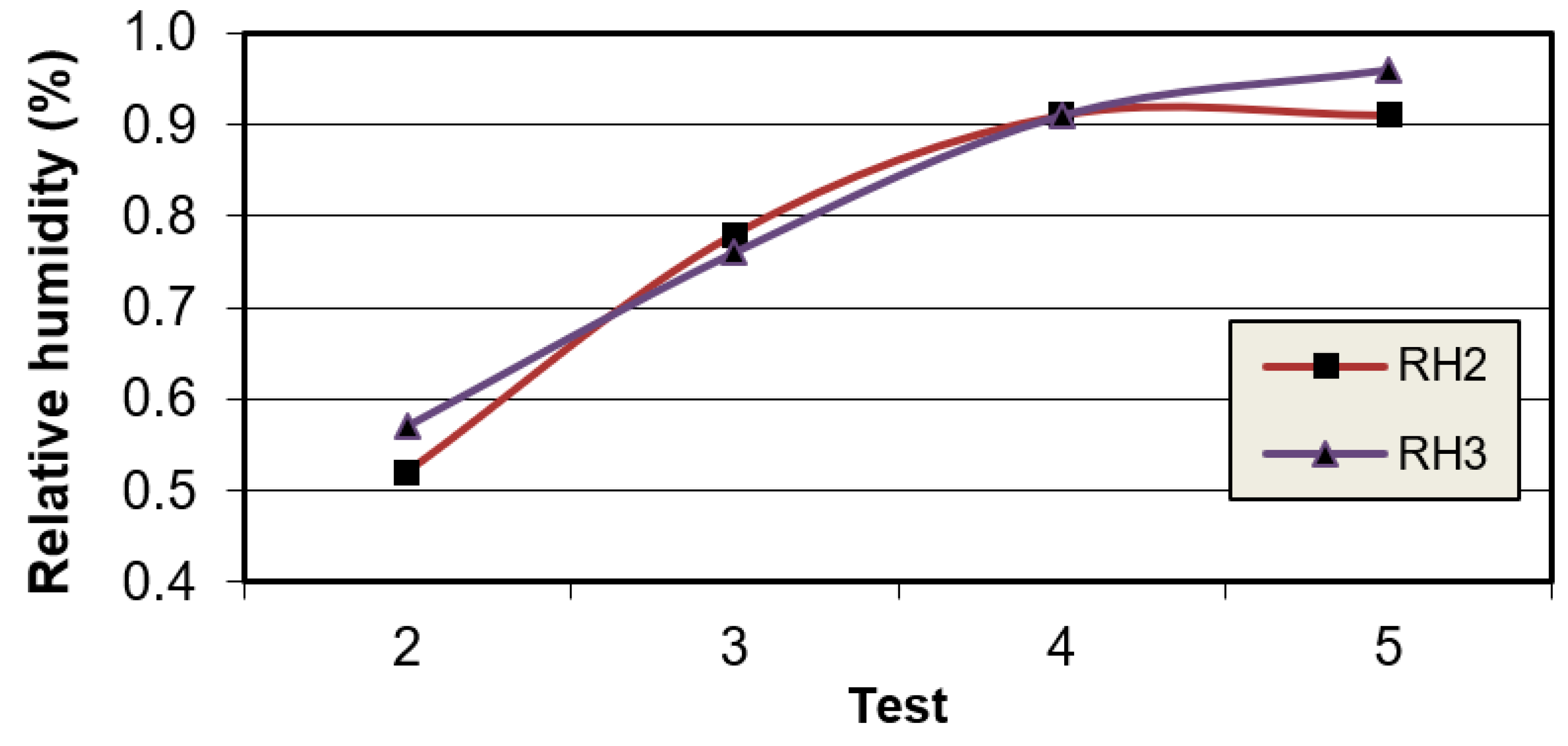 Applsci 13 11021 g019