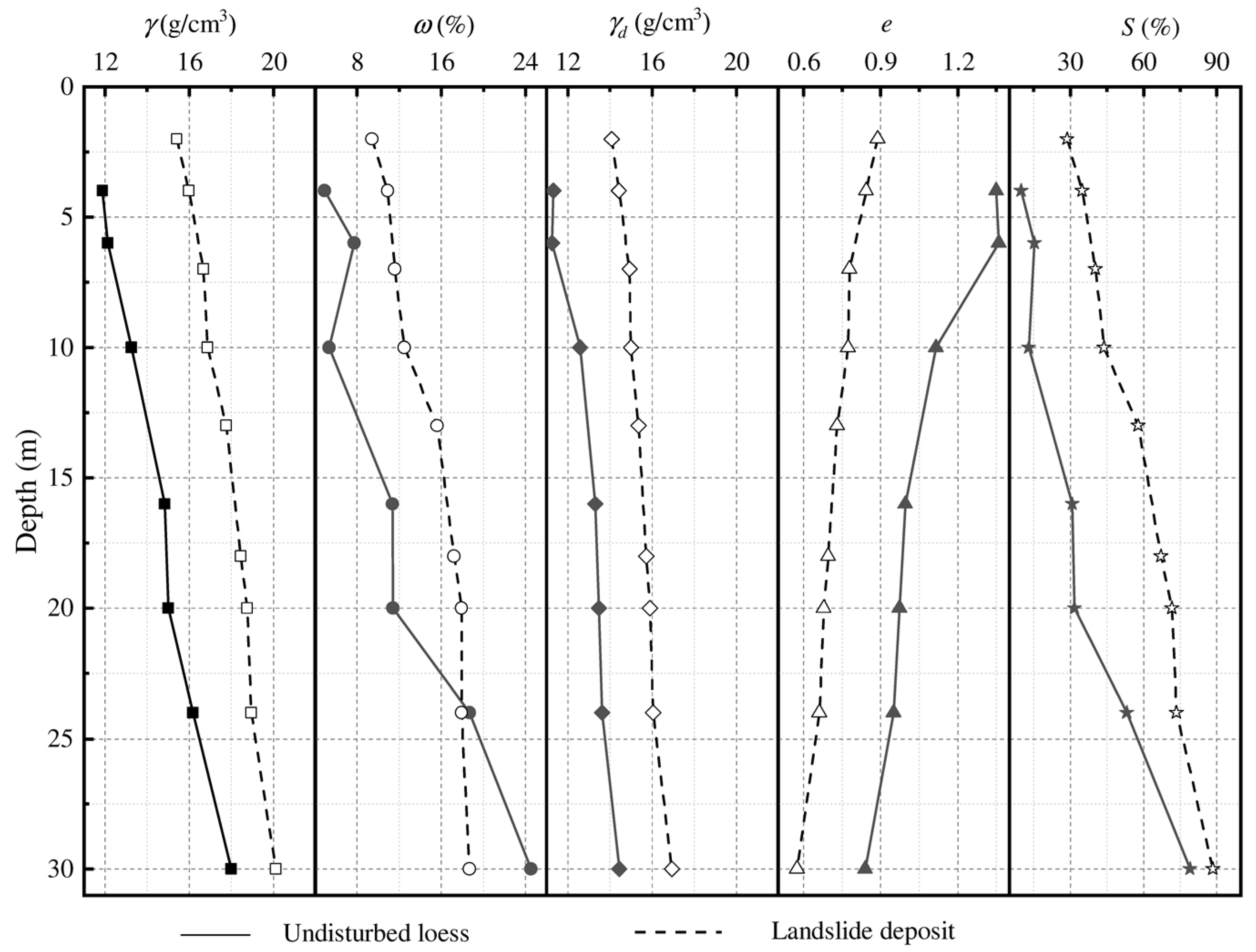 Applsci 13 11023 g004 Applsci 13 11023 g004