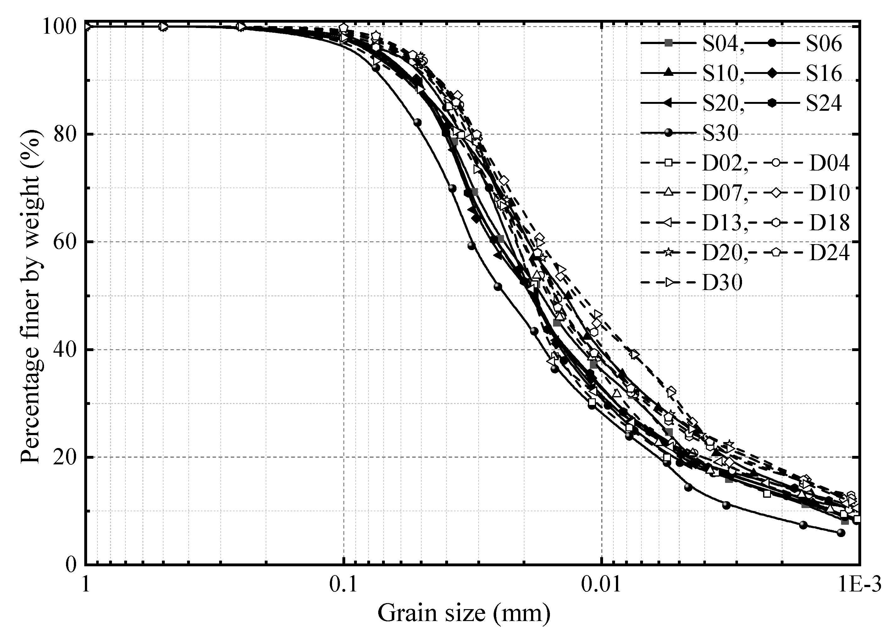 Applsci 13 11023 g005 Applsci 13 11023 g005