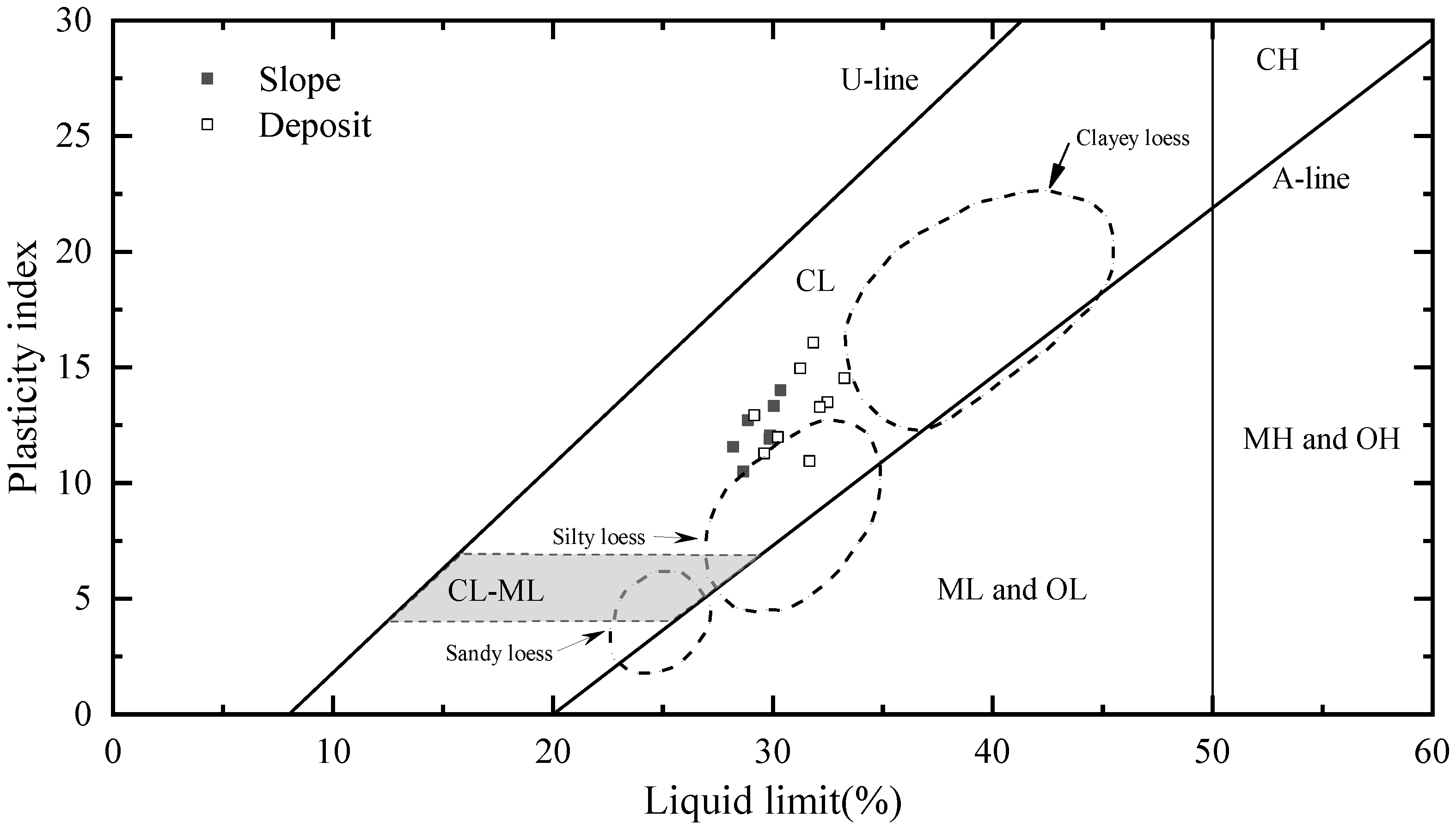 Applsci 13 11023 g007 Applsci 13 11023 g007