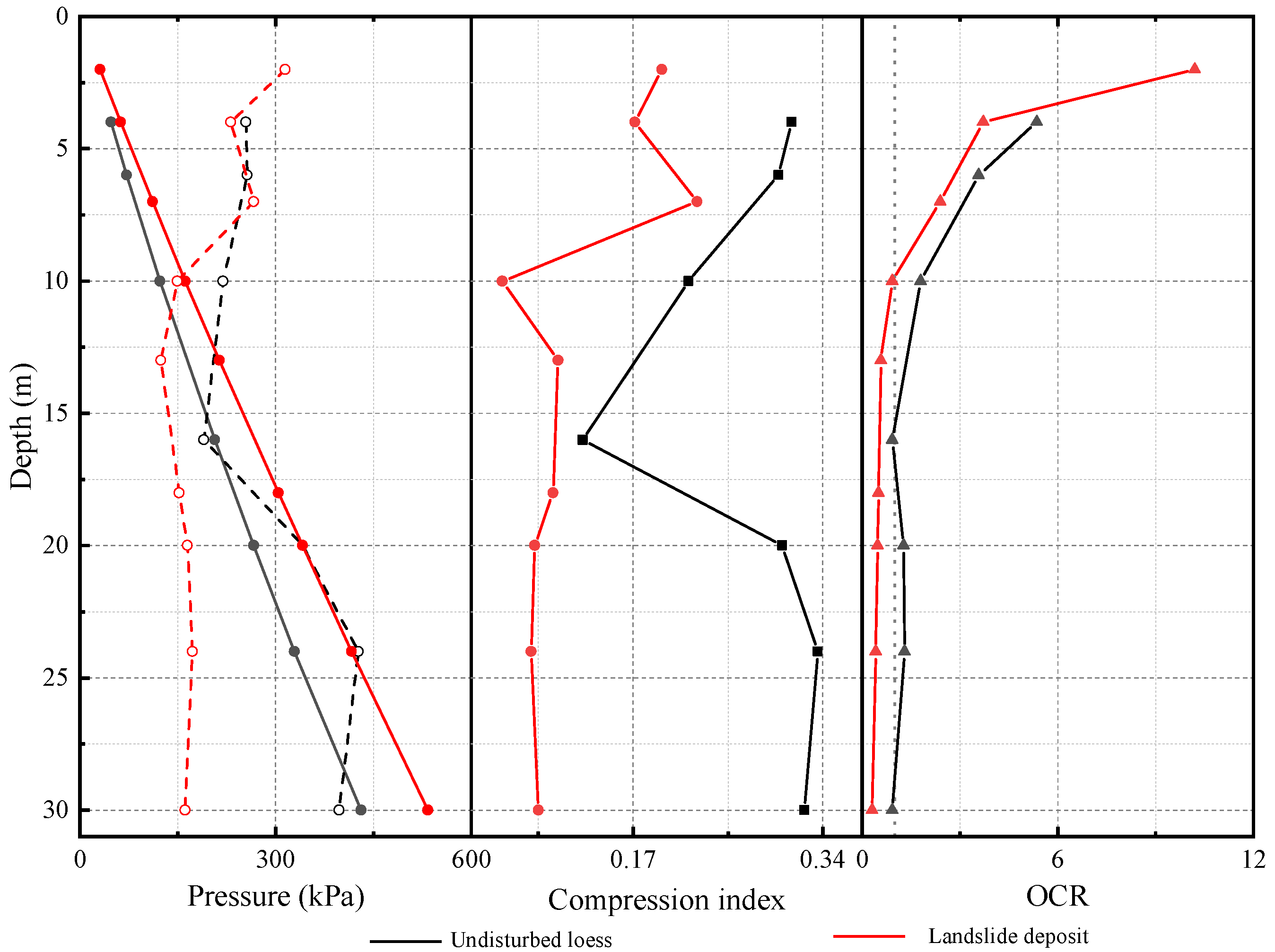 Applsci 13 11023 g009 Applsci 13 11023 g009