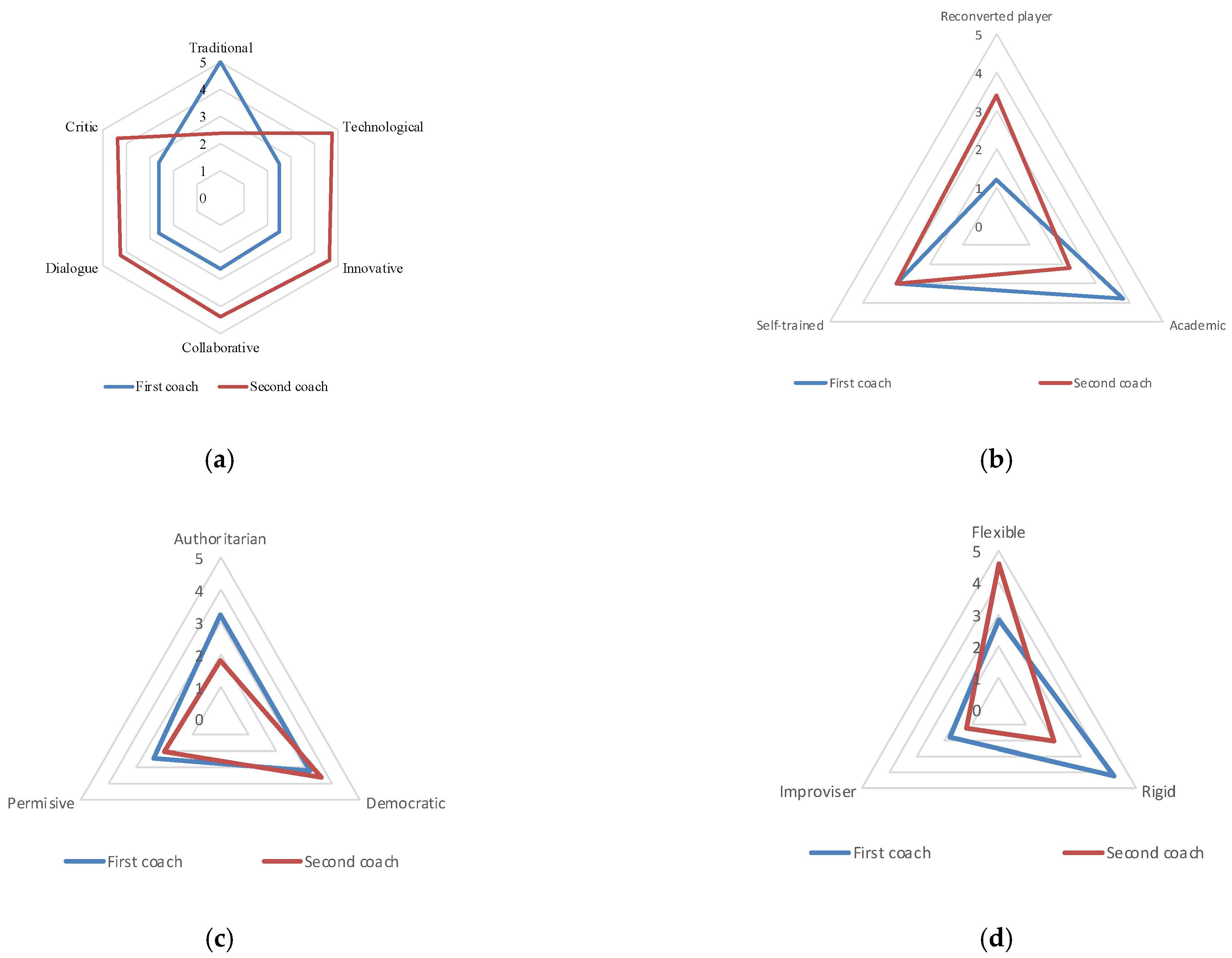 Applsci 13 11024 g001