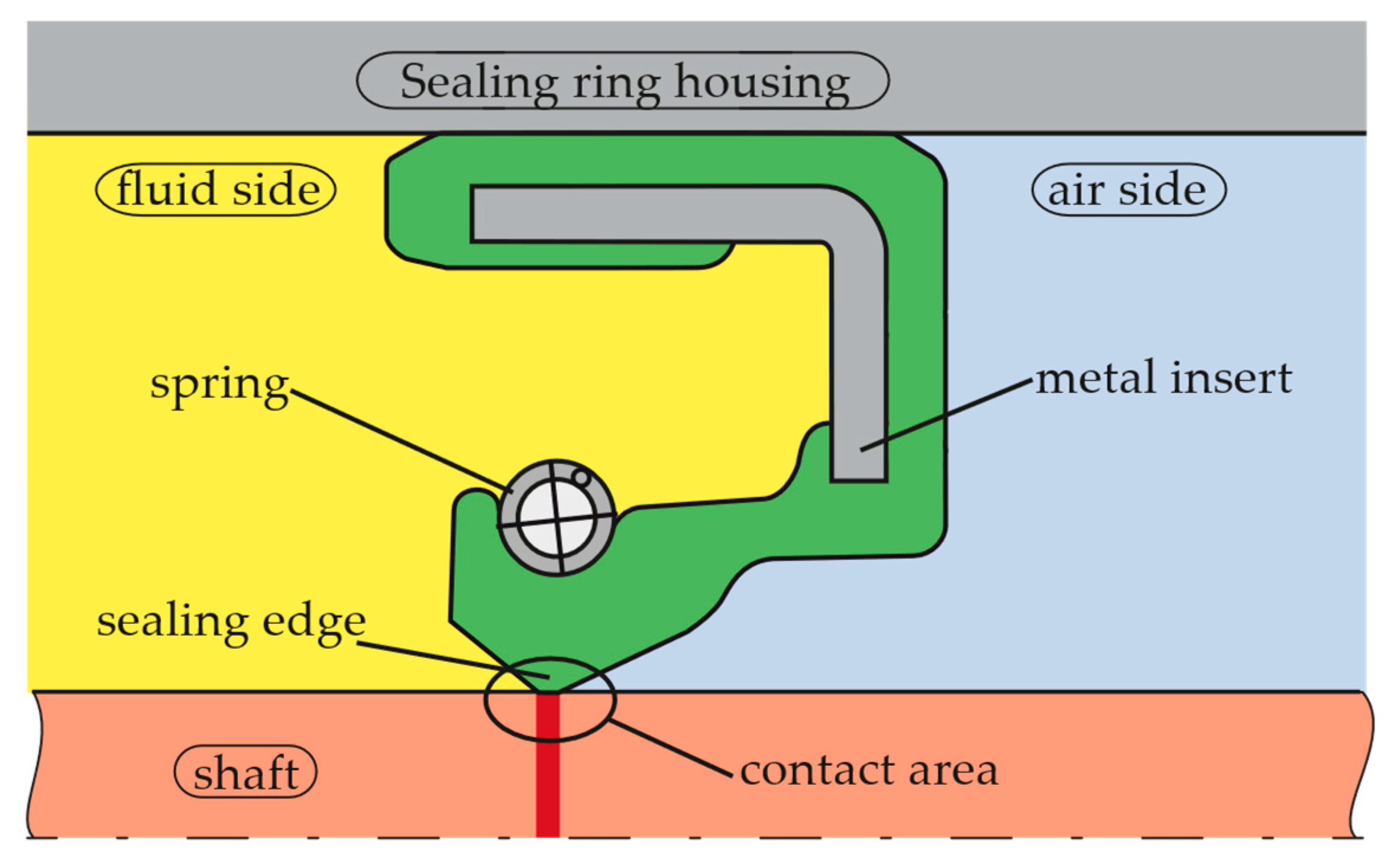 Applsci 13 11026 g001