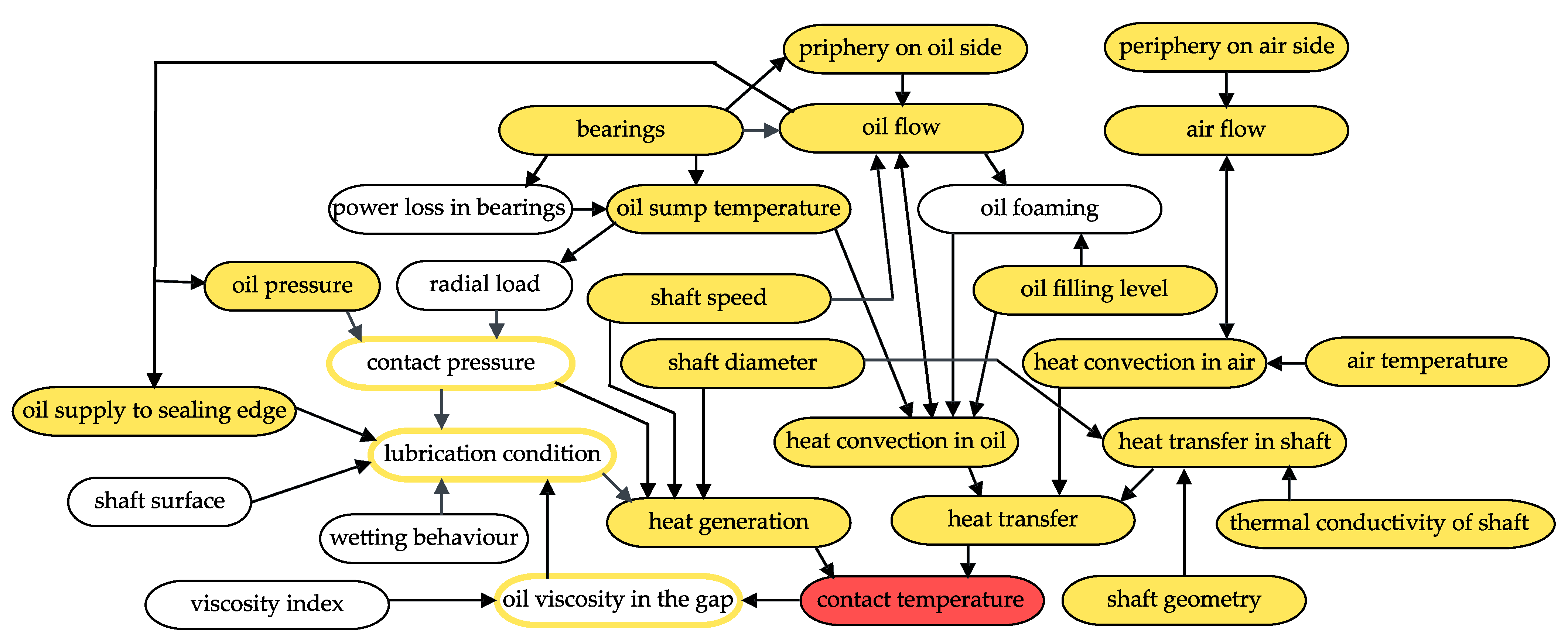 Applsci 13 11026 g002