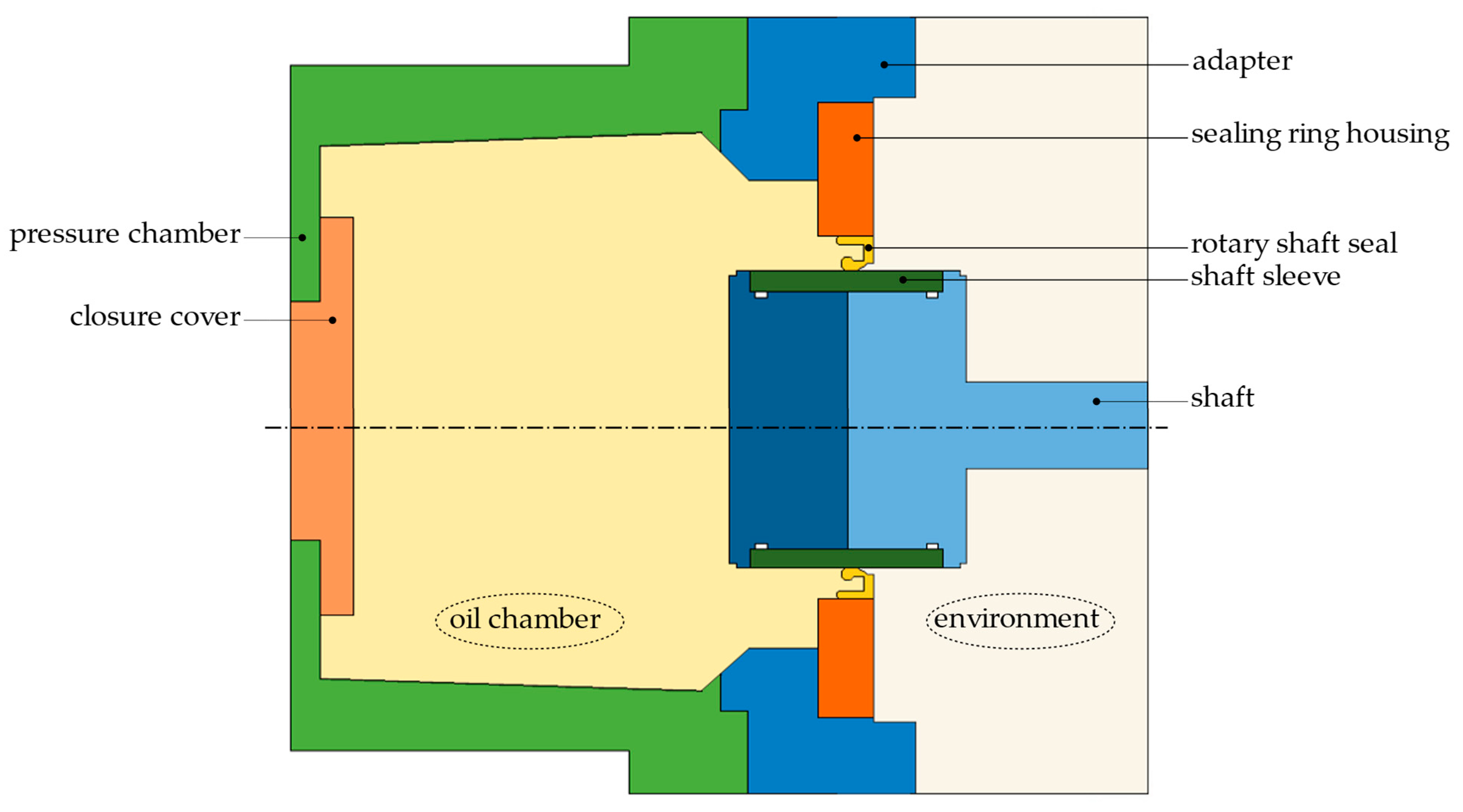 Applsci 13 11026 g003