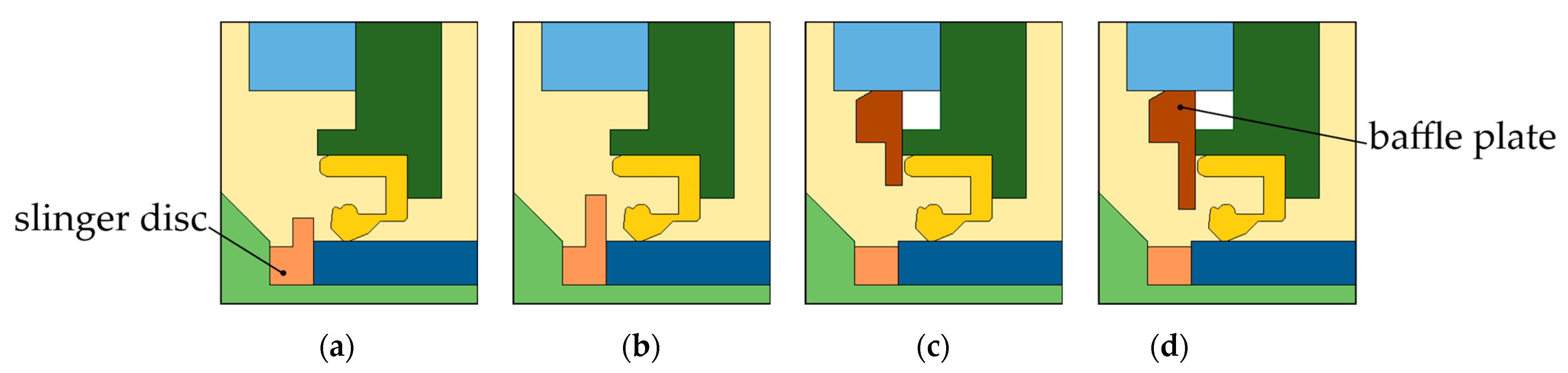 Applsci 13 11026 g005