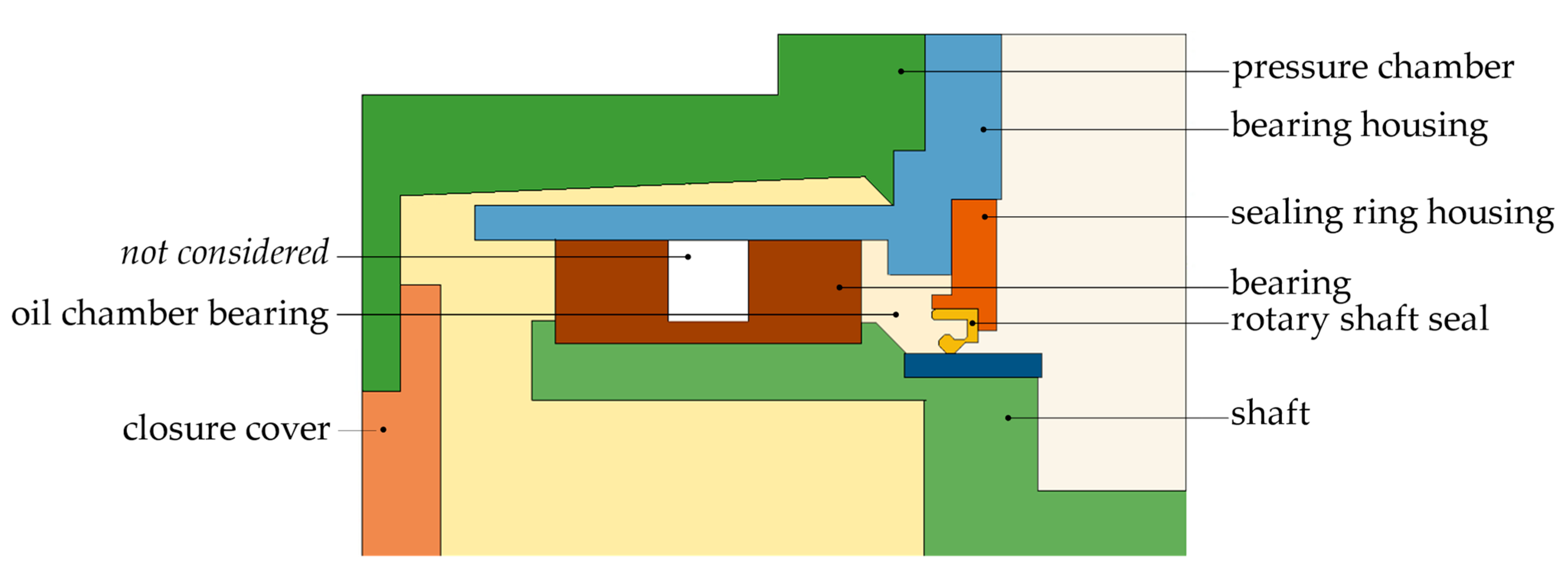 Applsci 13 11026 g007