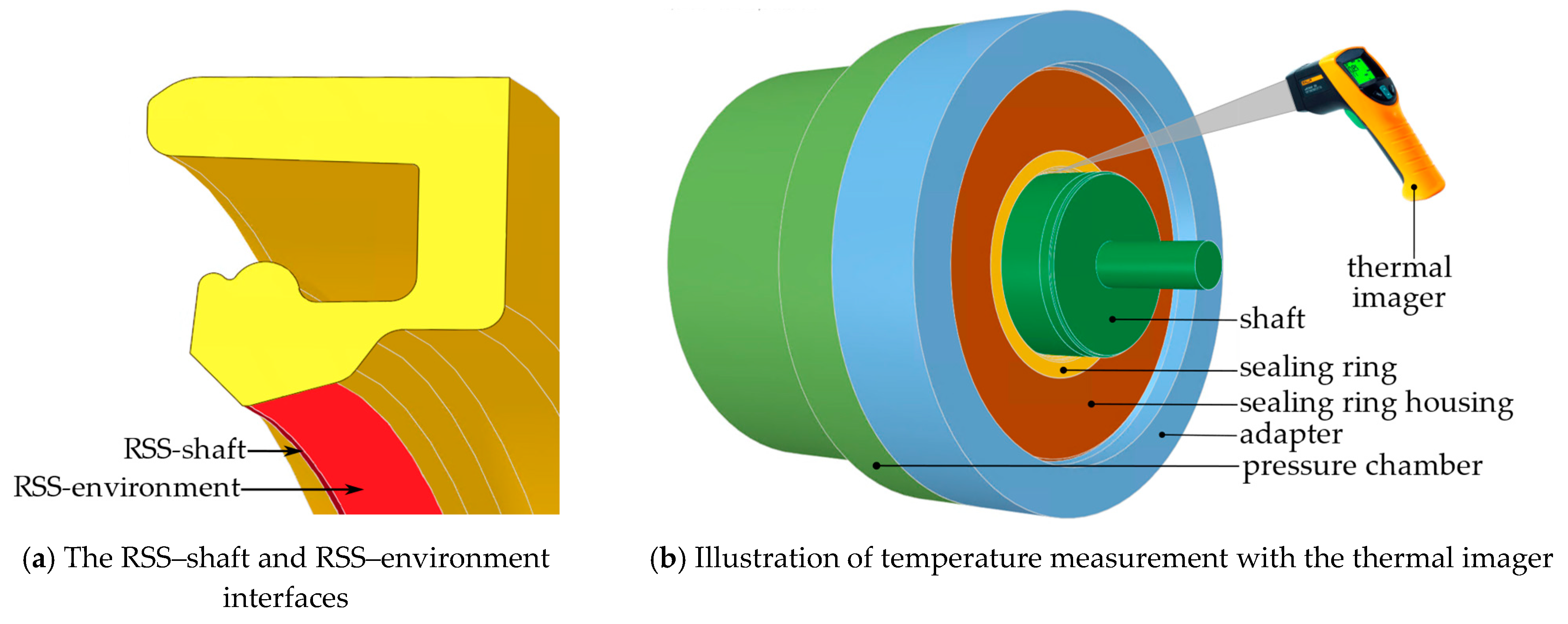 Applsci 13 11026 g016