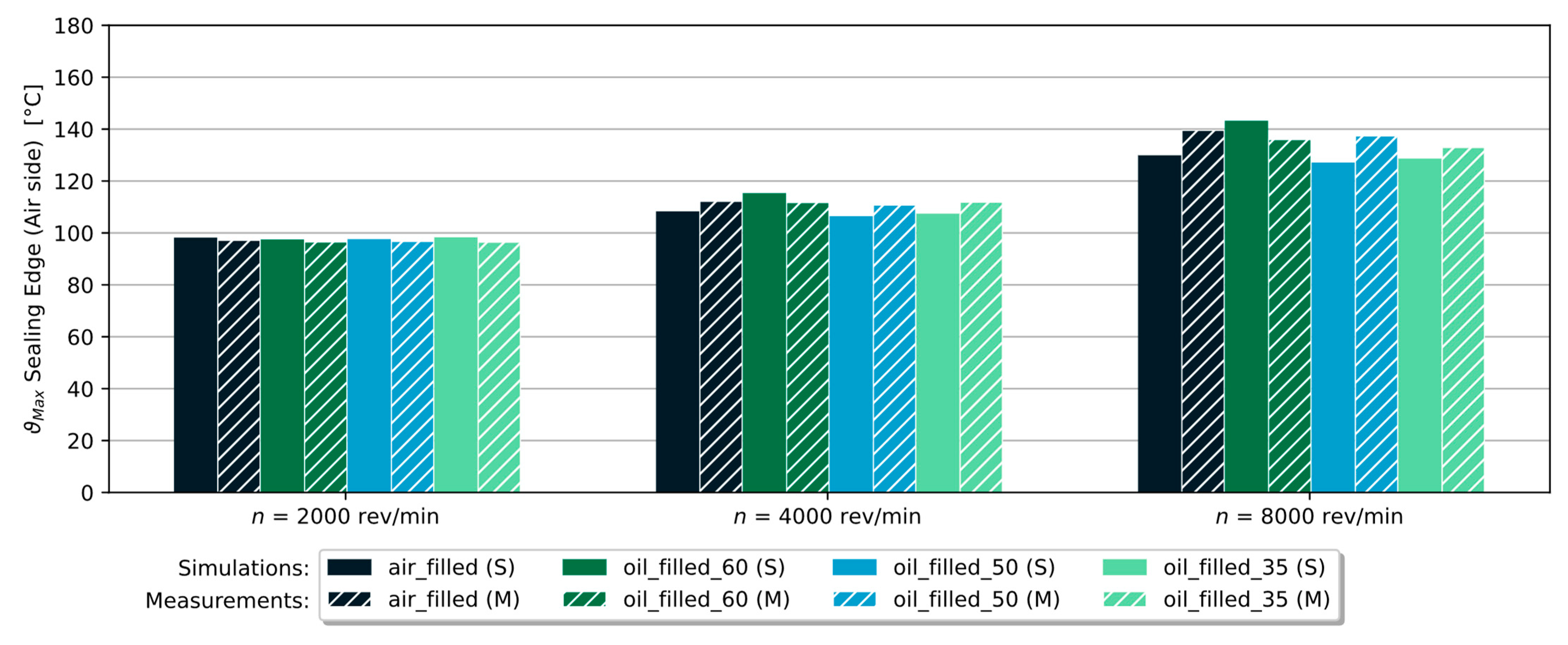 Applsci 13 11026 g021