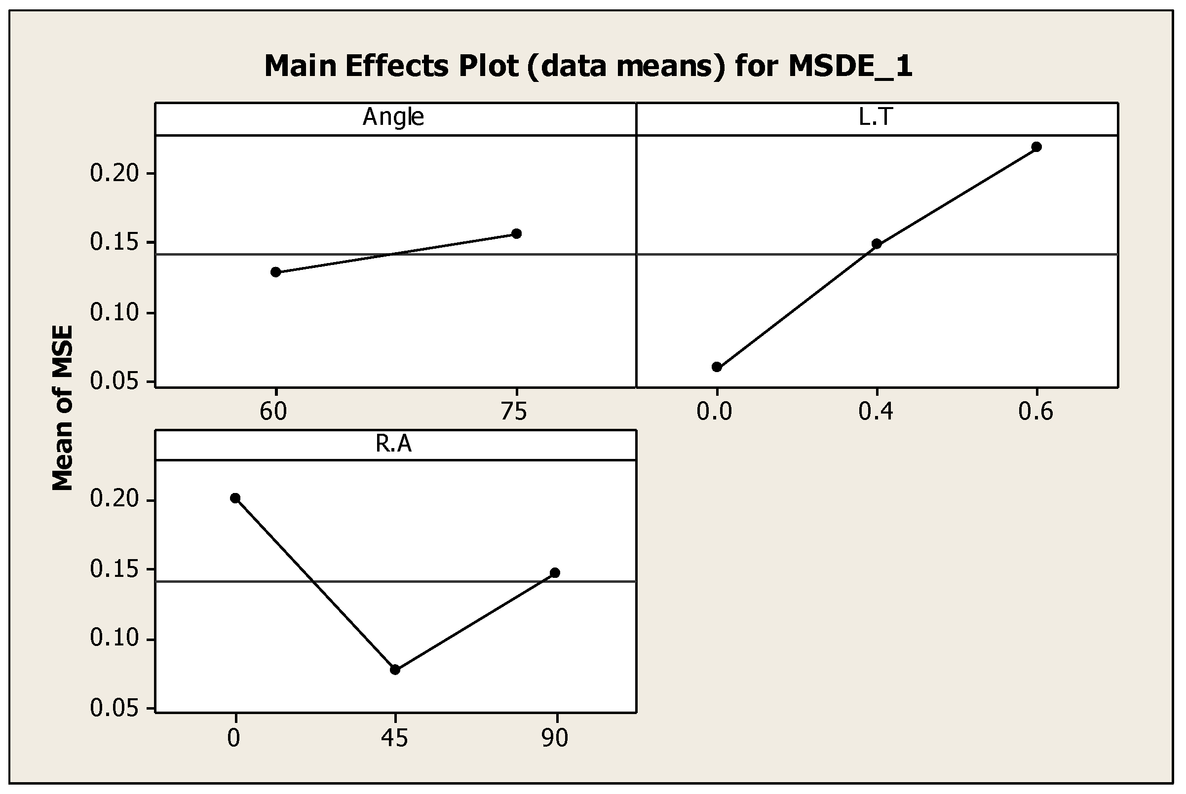 Applsci 13 11027 g008