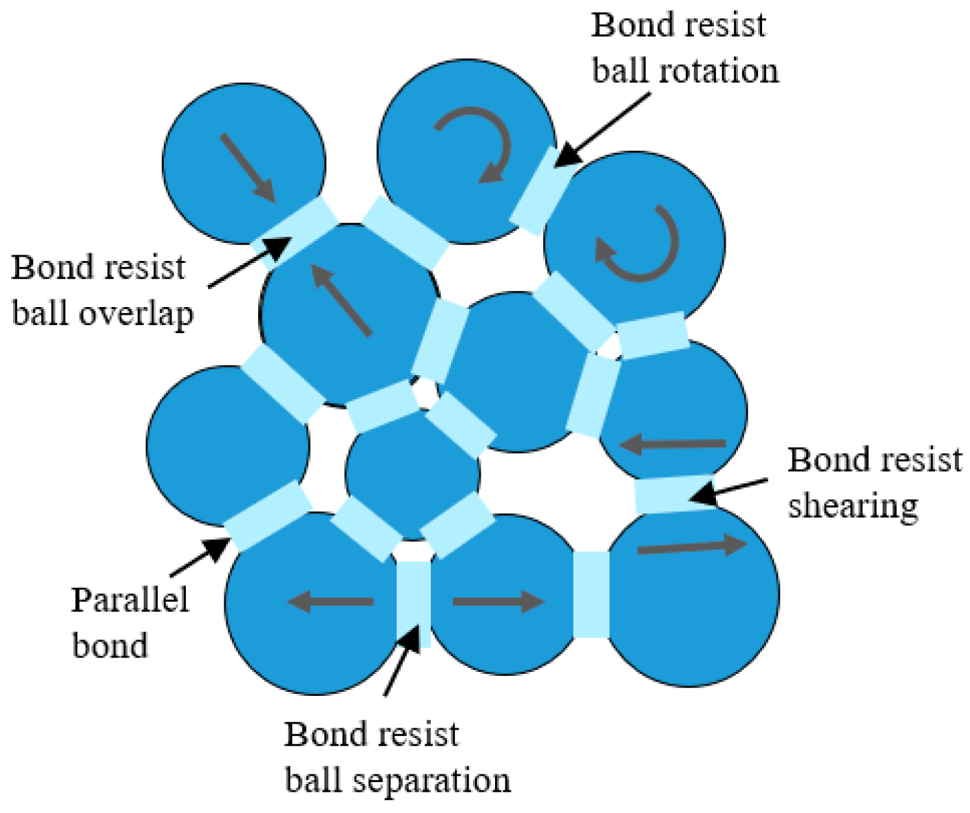Applsci 13 11028 g007