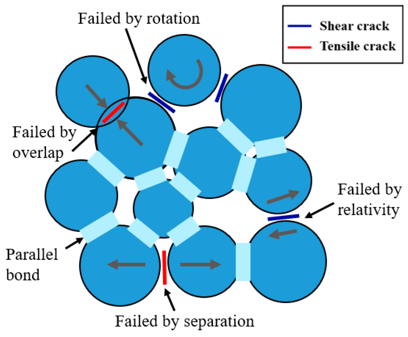 Applsci 13 11028 g008