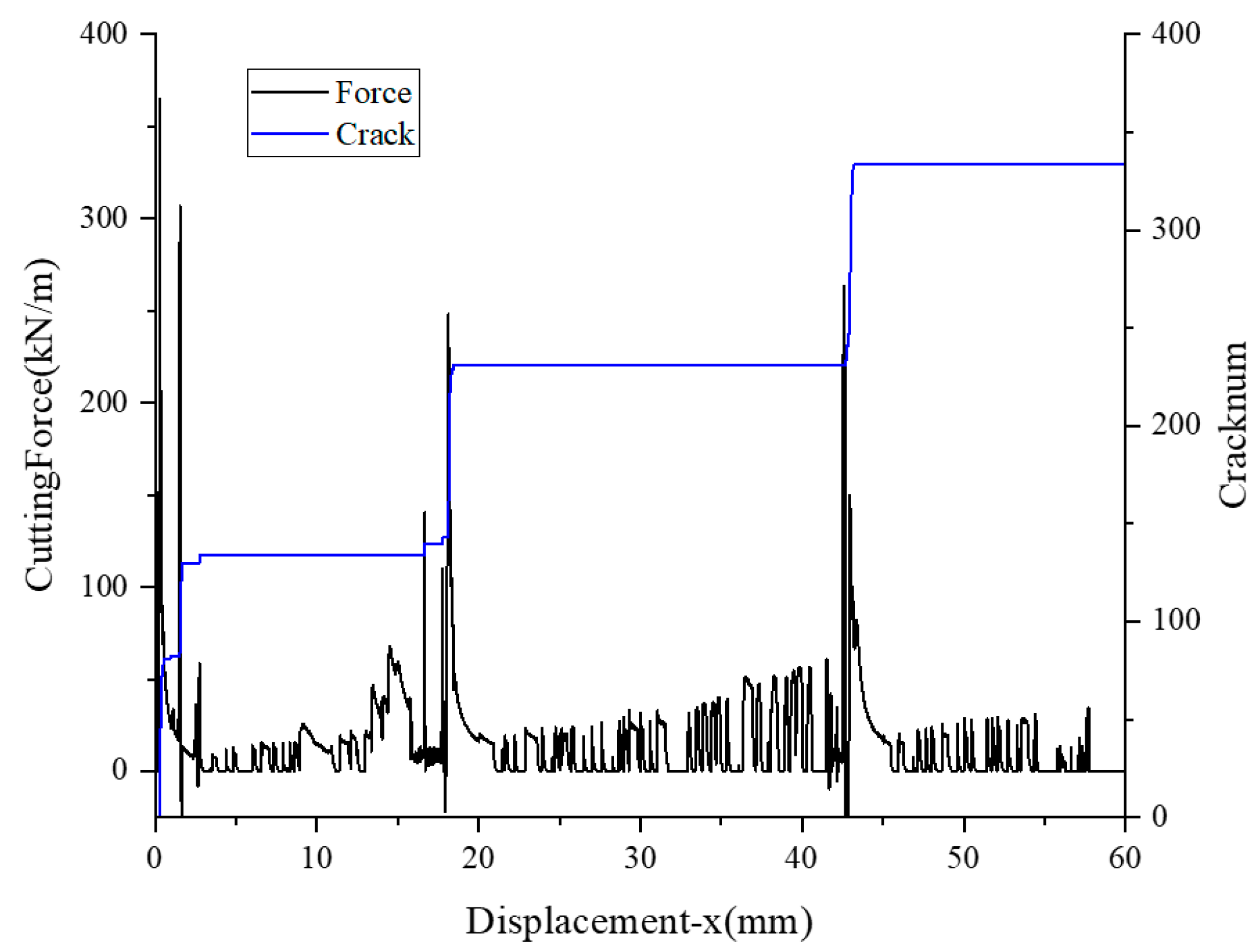 Applsci 13 11028 g012