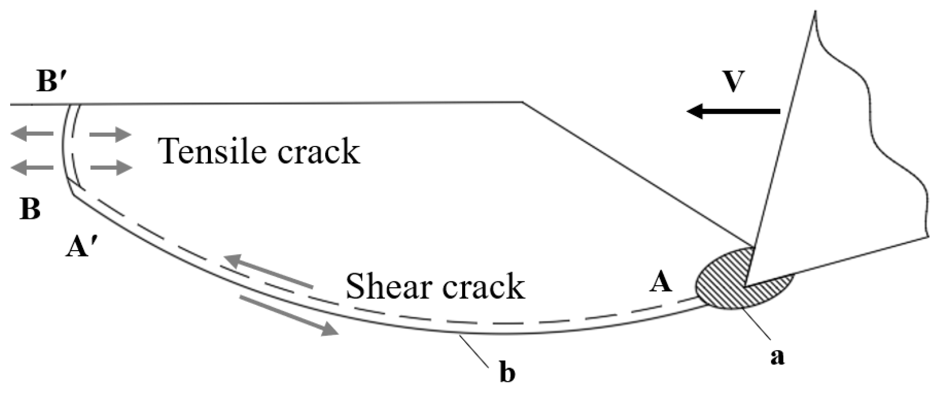 Applsci 13 11028 g019