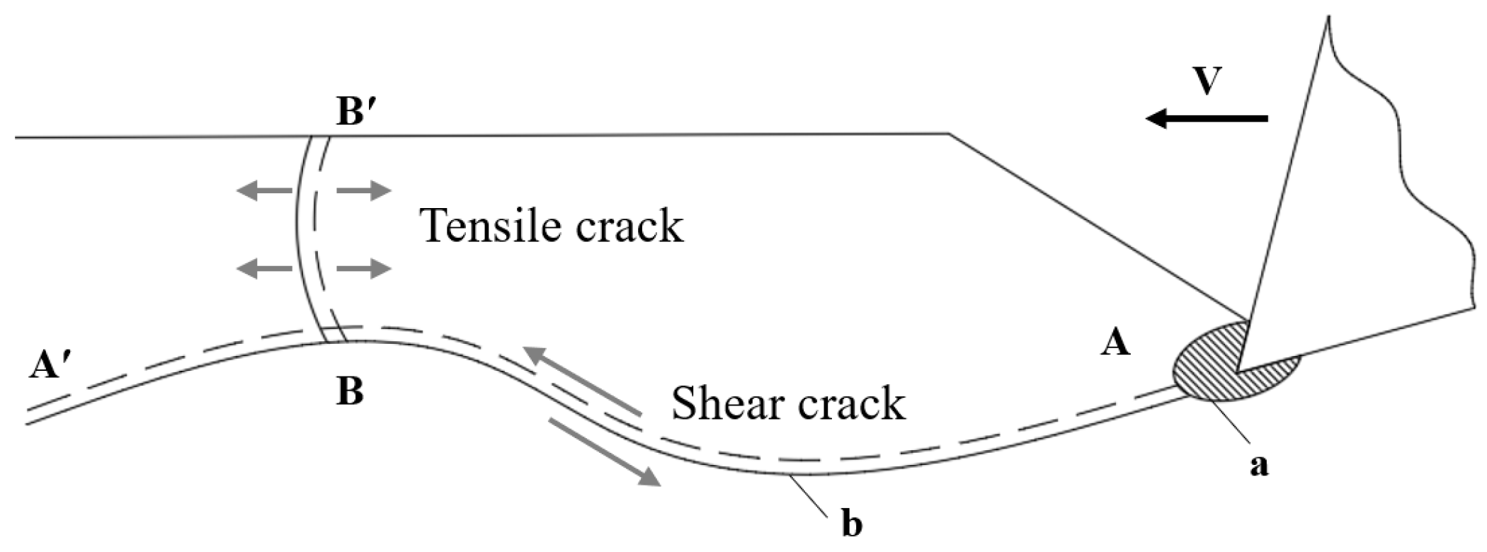 Applsci 13 11028 g020