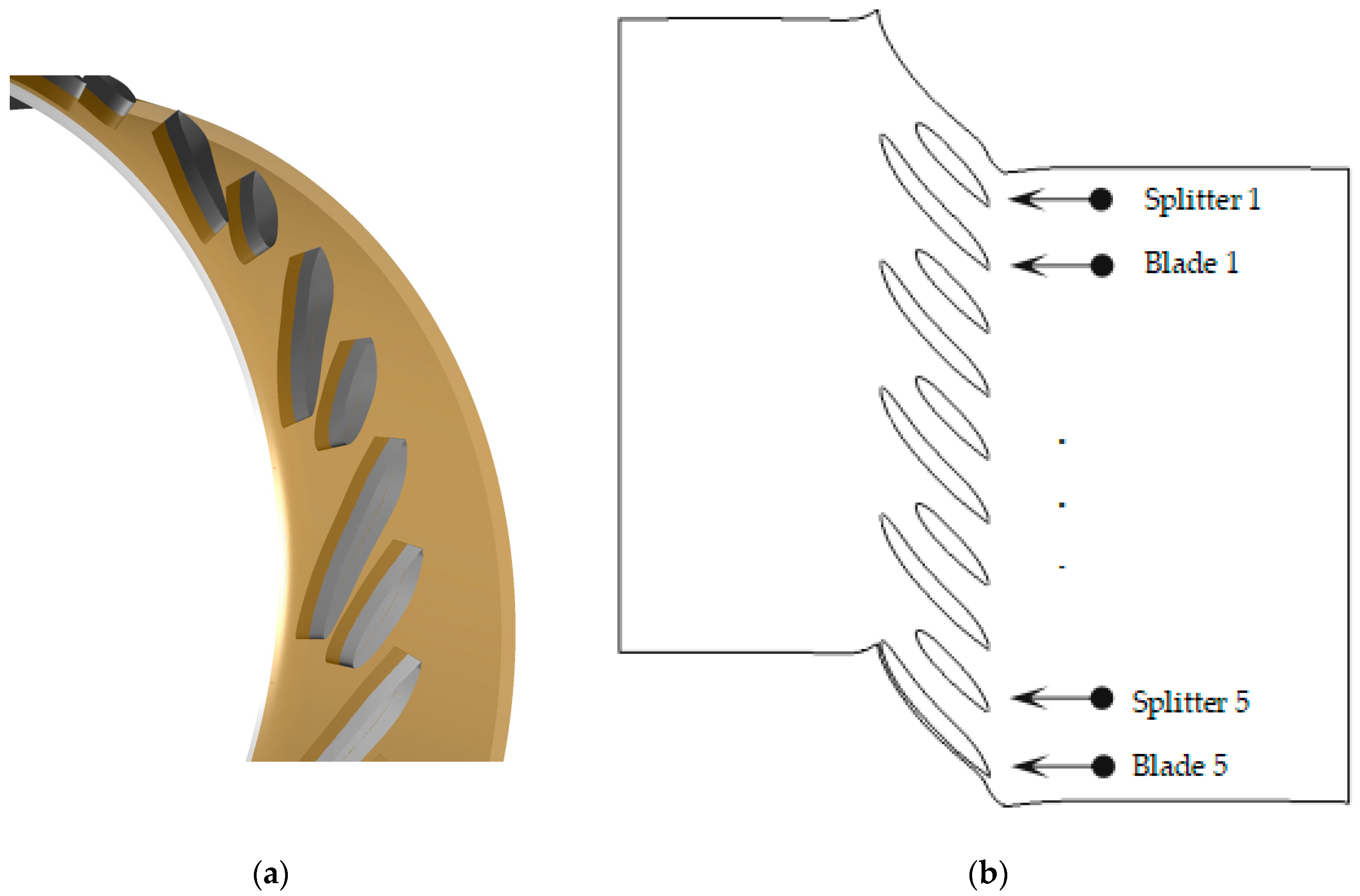 Applsci 13 11029 g002
