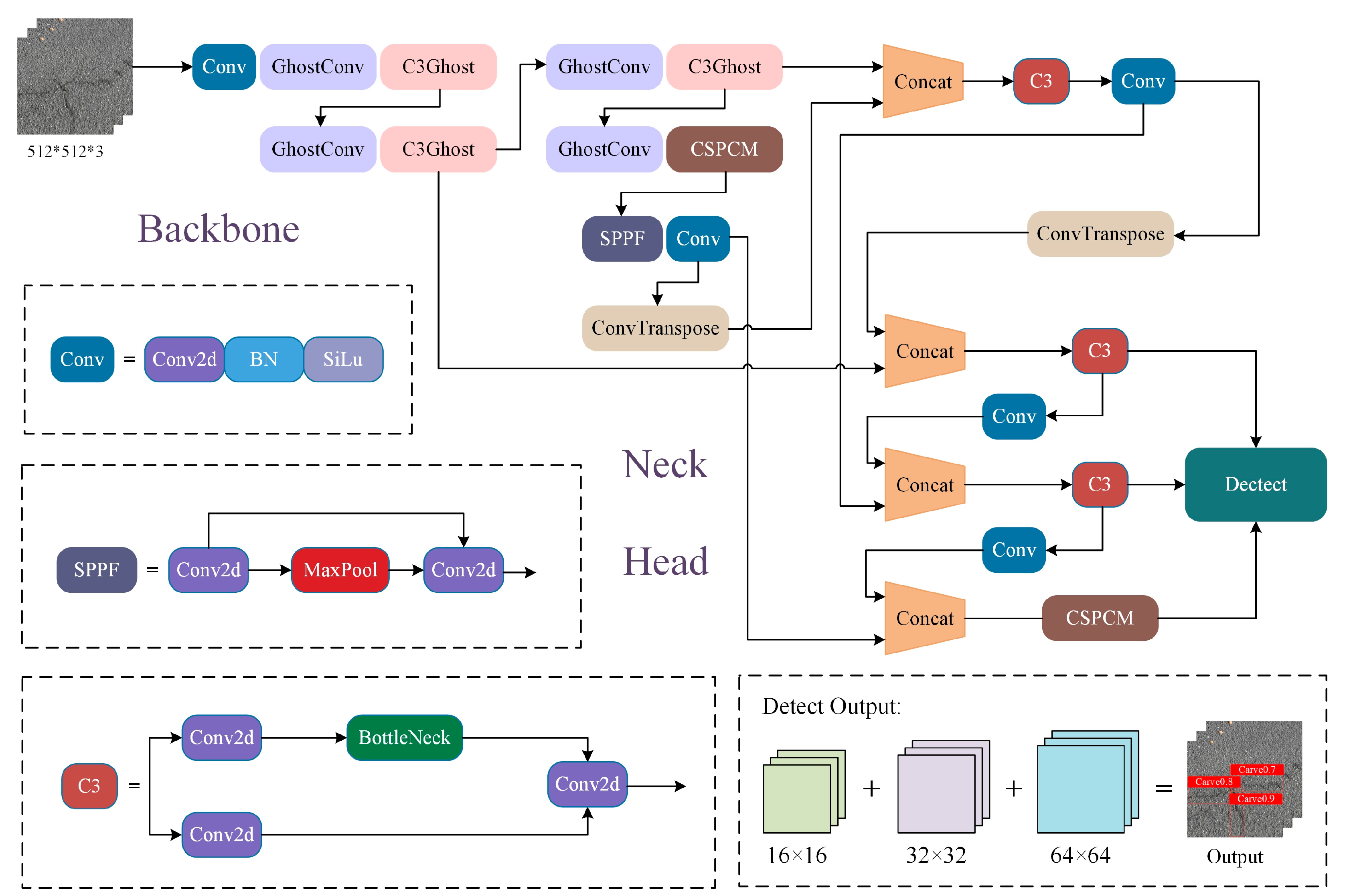 Applsci 13 11030 g004