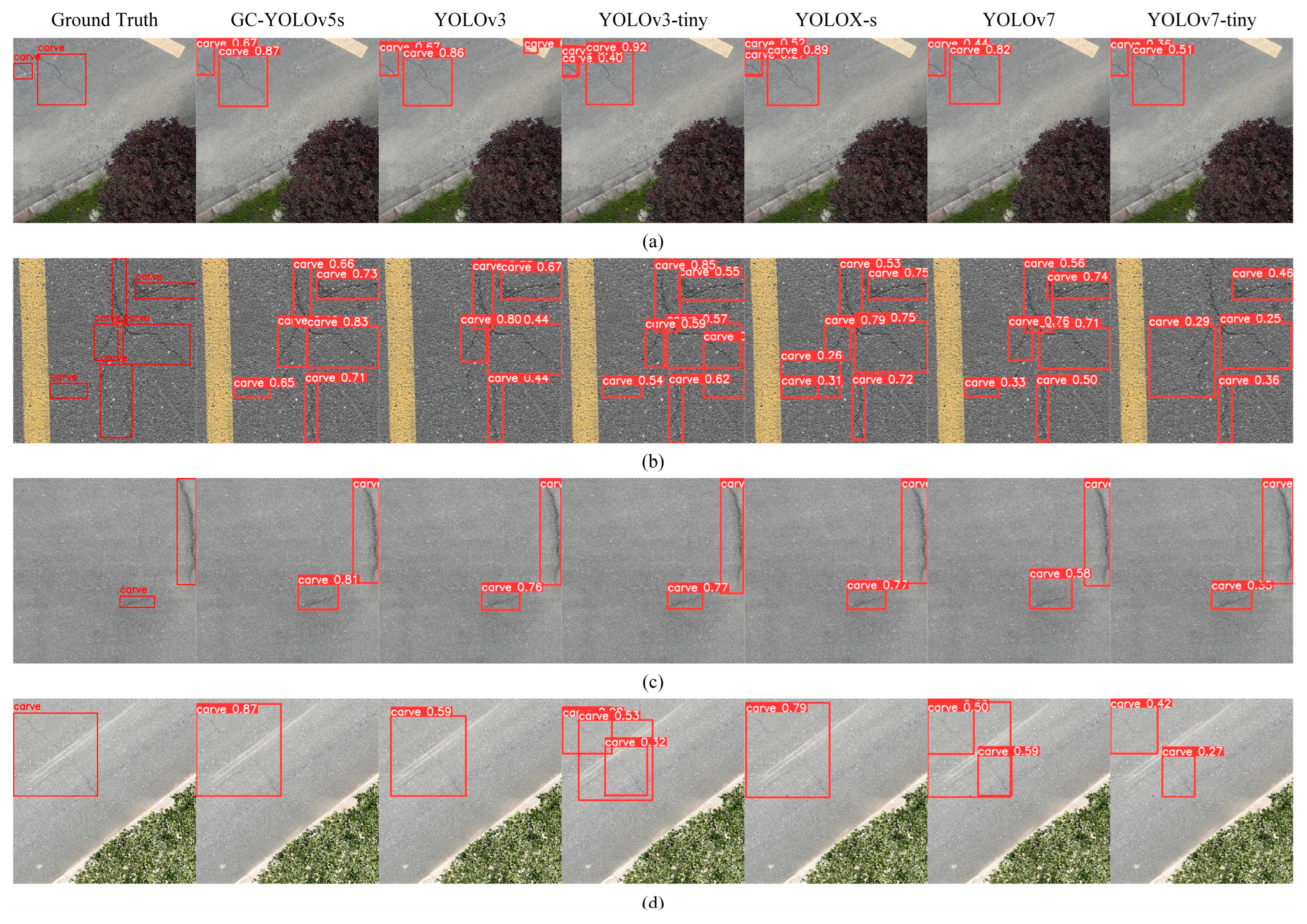 Applsci 13 11030 g007