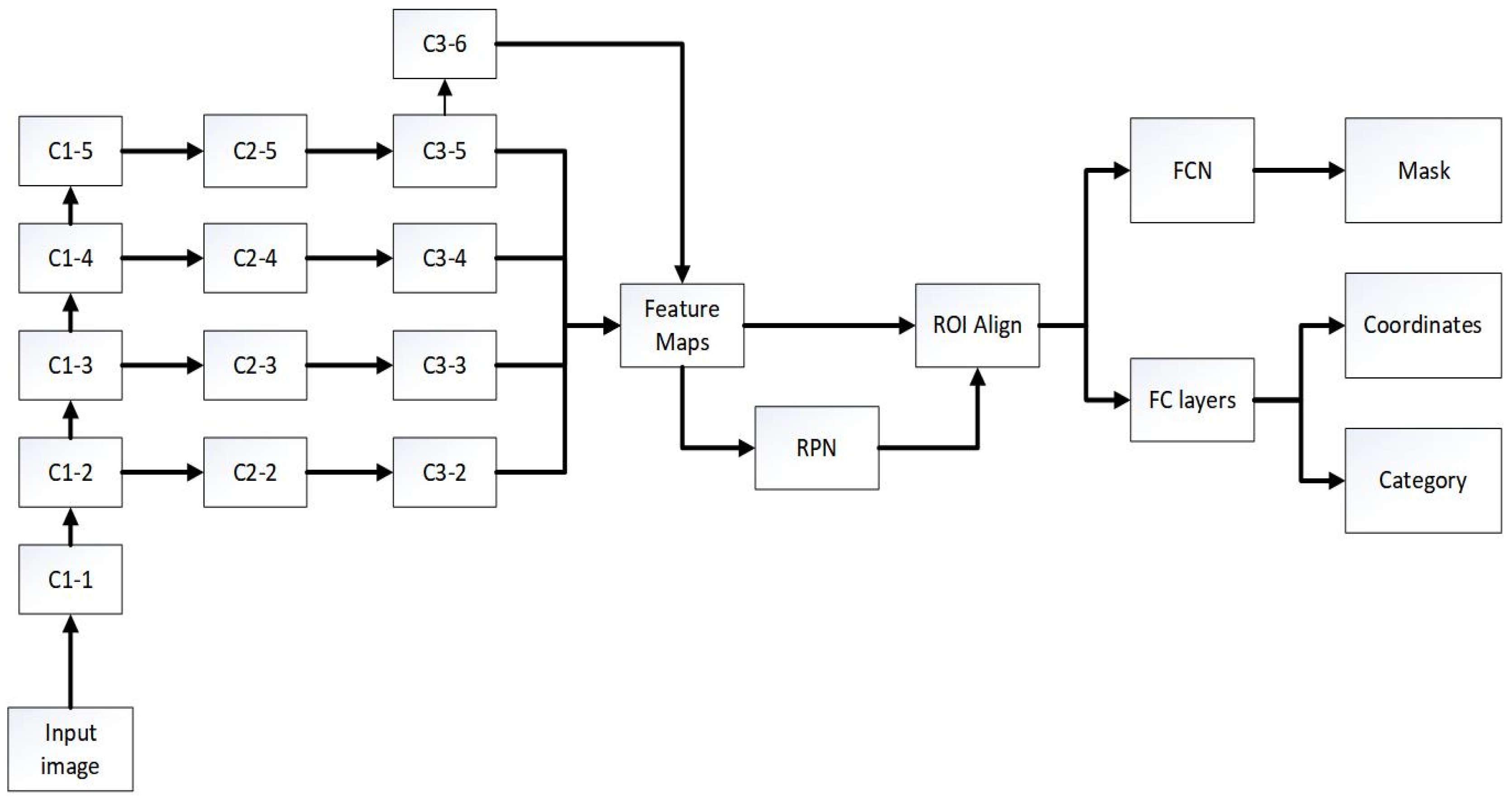 Applsci 13 11031 g001