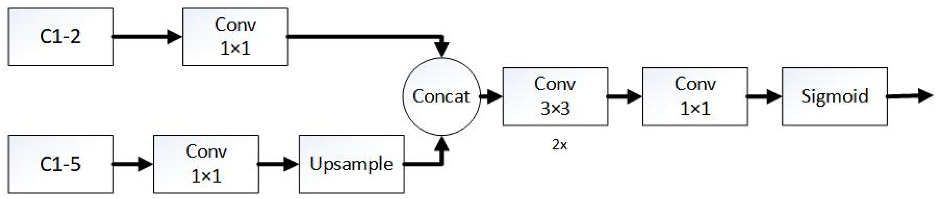 Applsci 13 11031 g002
