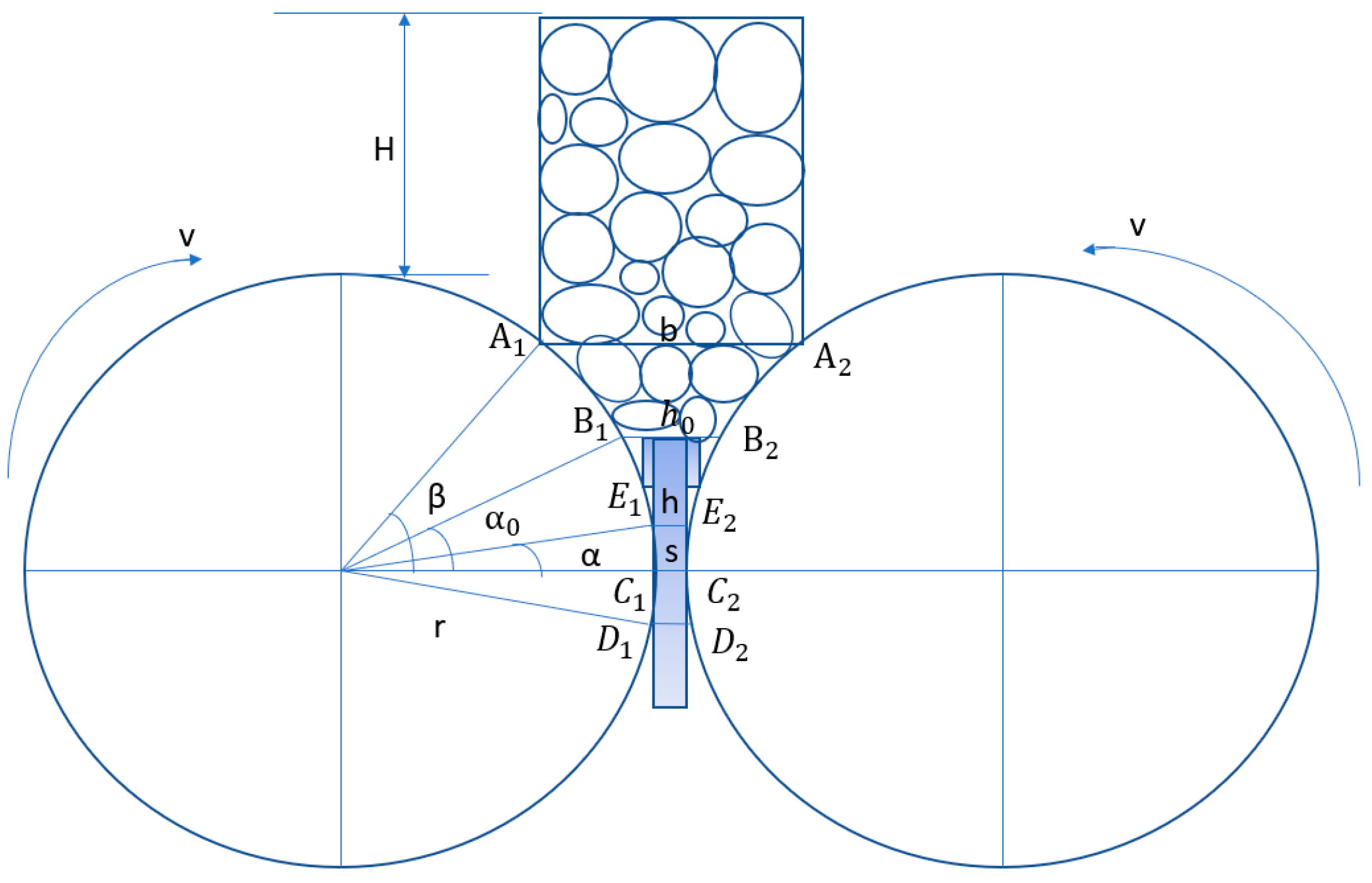 Applsci 13 11032 g003 Applsci 13 11032 g003
