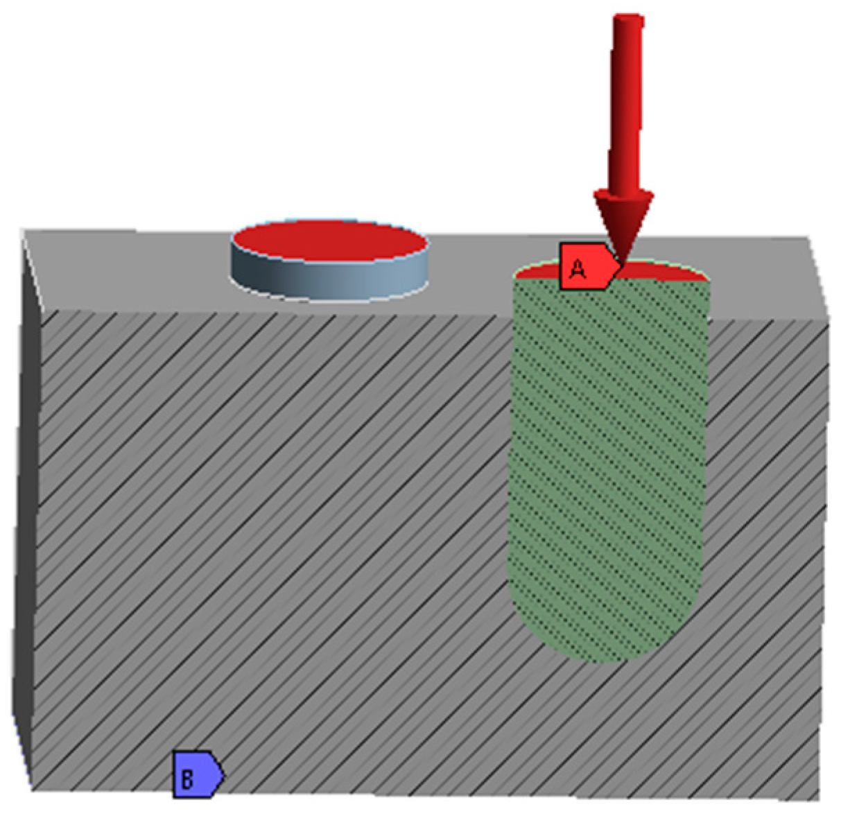Applsci 13 11032 g006 Applsci 13 11032 g006