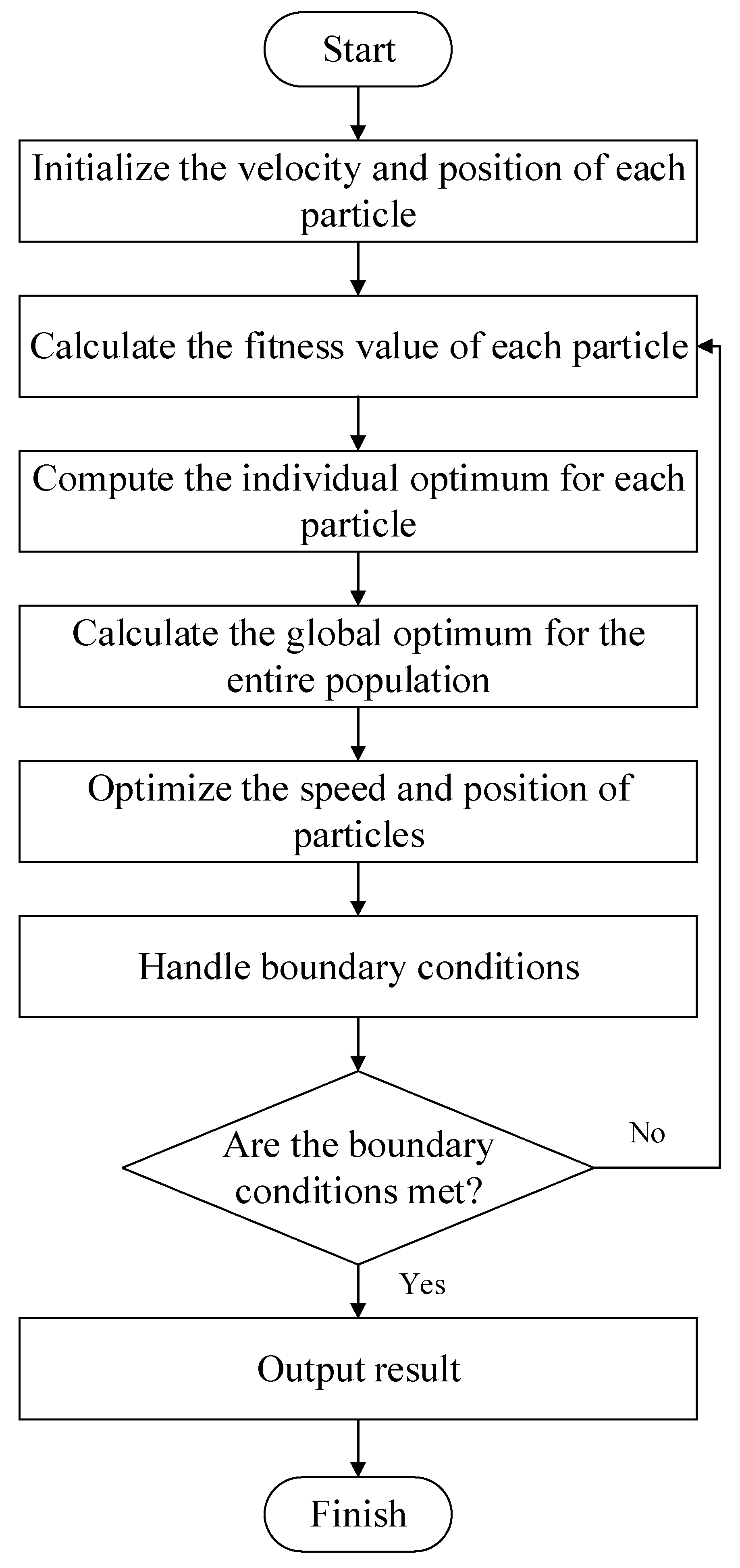 Applsci 13 11033 g010