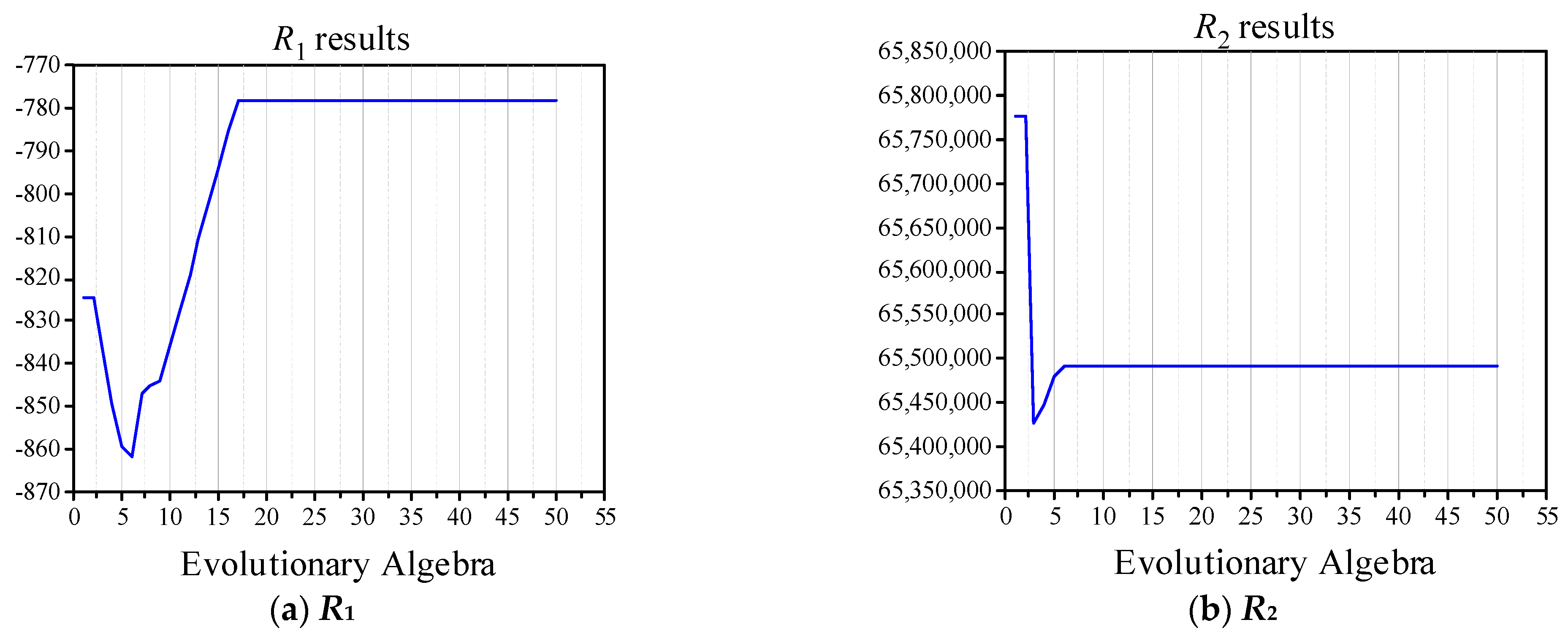 Applsci 13 11033 g012a