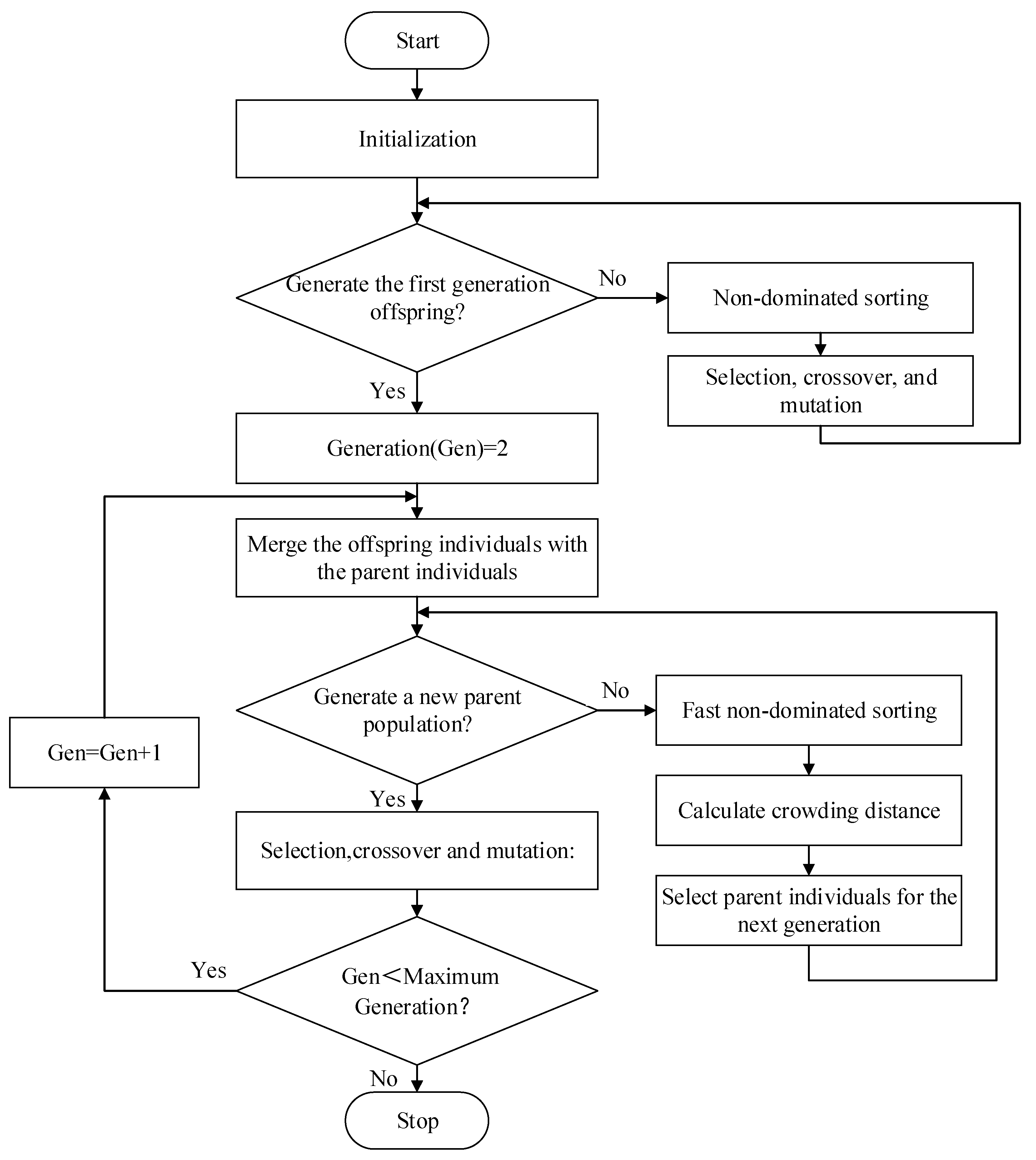 Applsci 13 11033 g013
