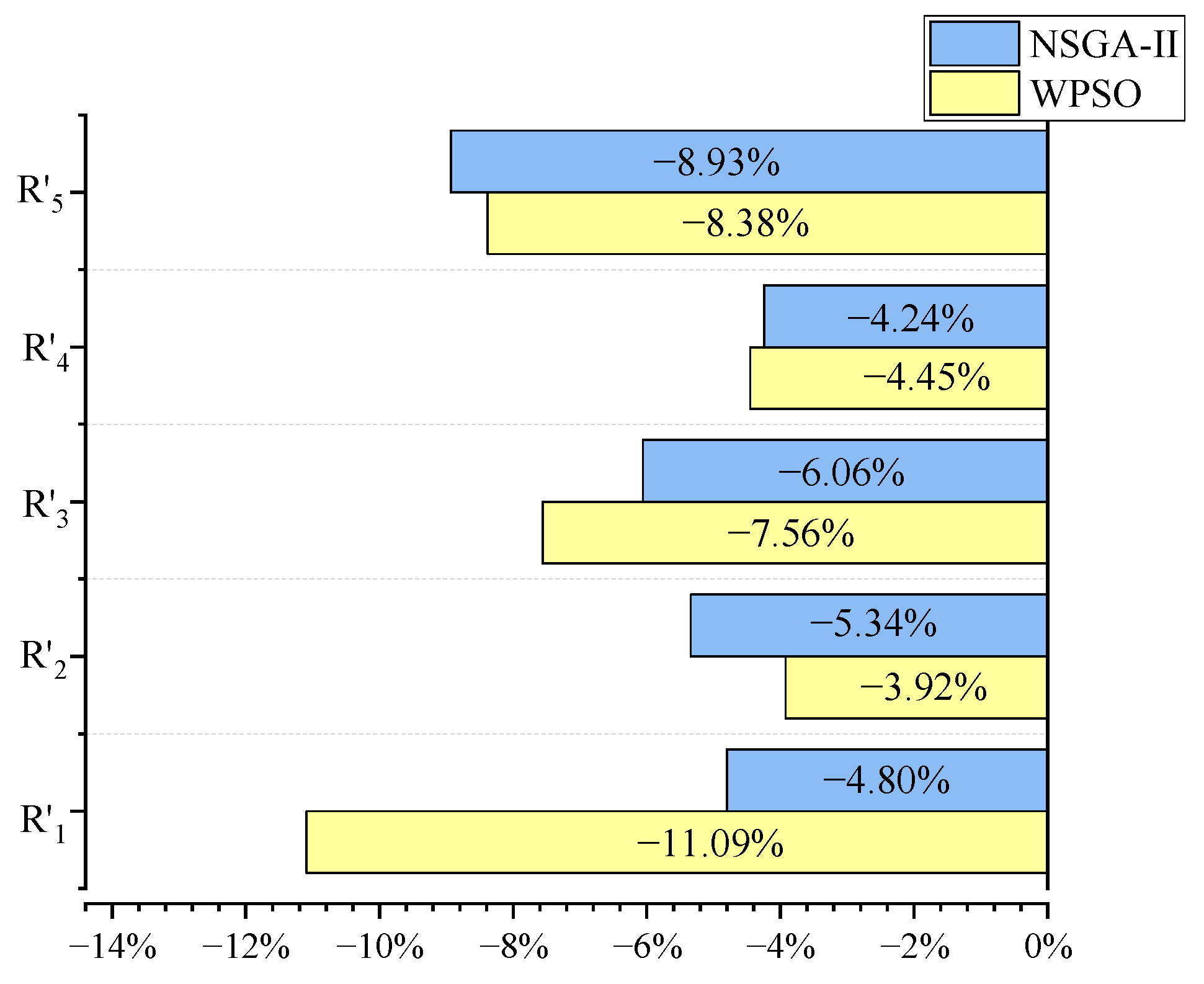 Applsci 13 11033 g014