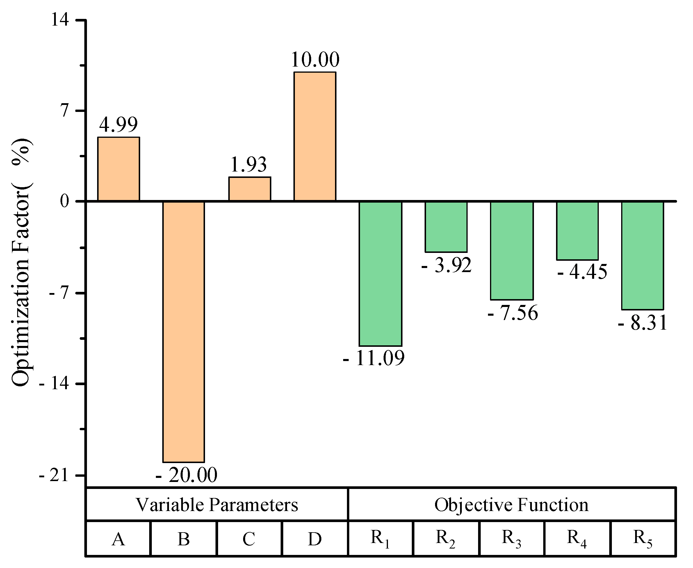 Applsci 13 11033 g015