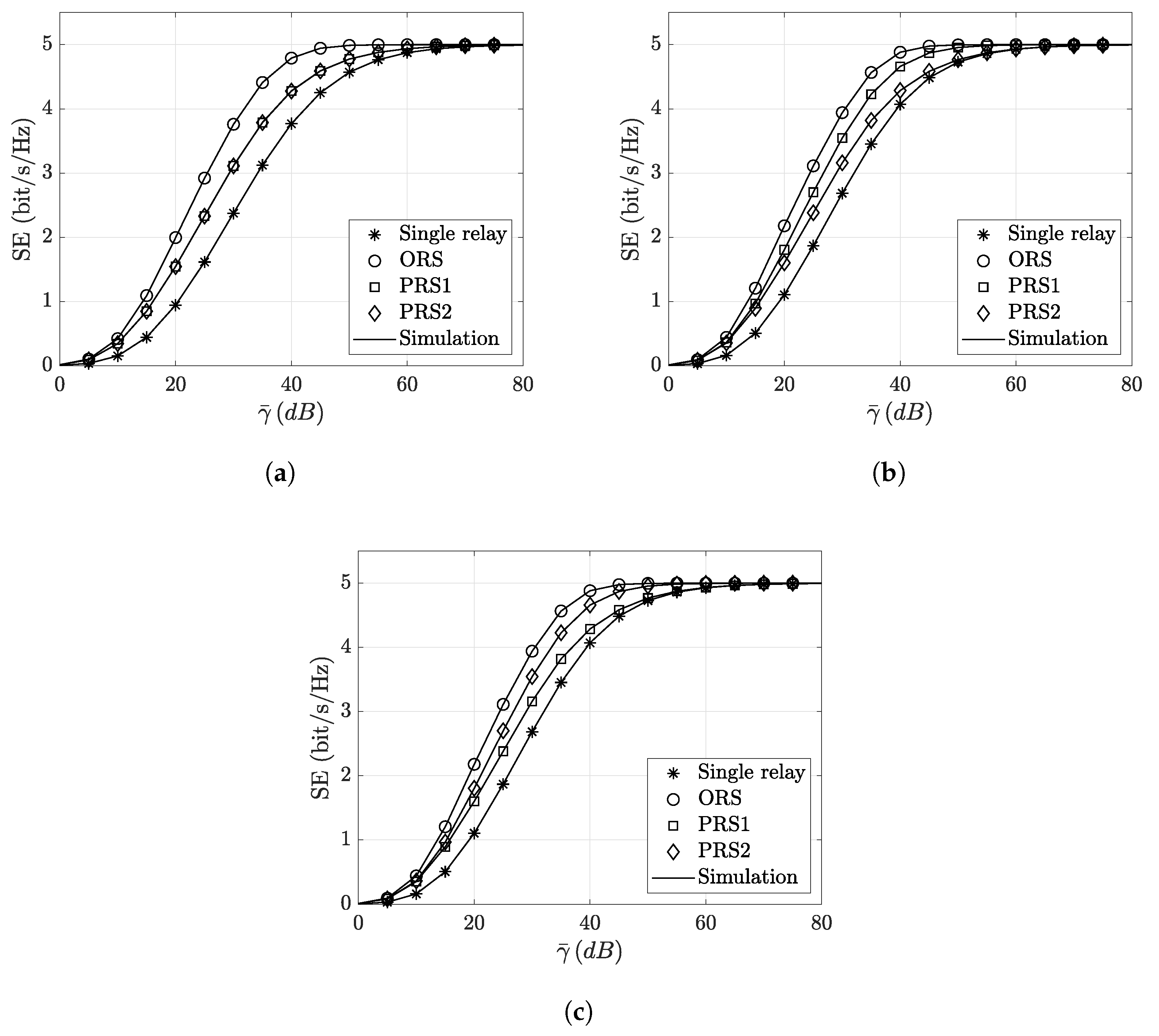 Applsci 13 11035 g004