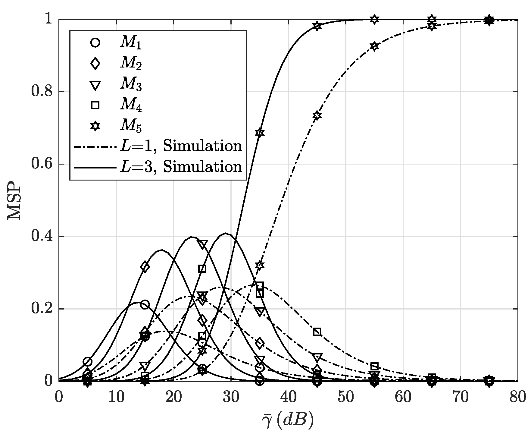 Applsci 13 11035 g005