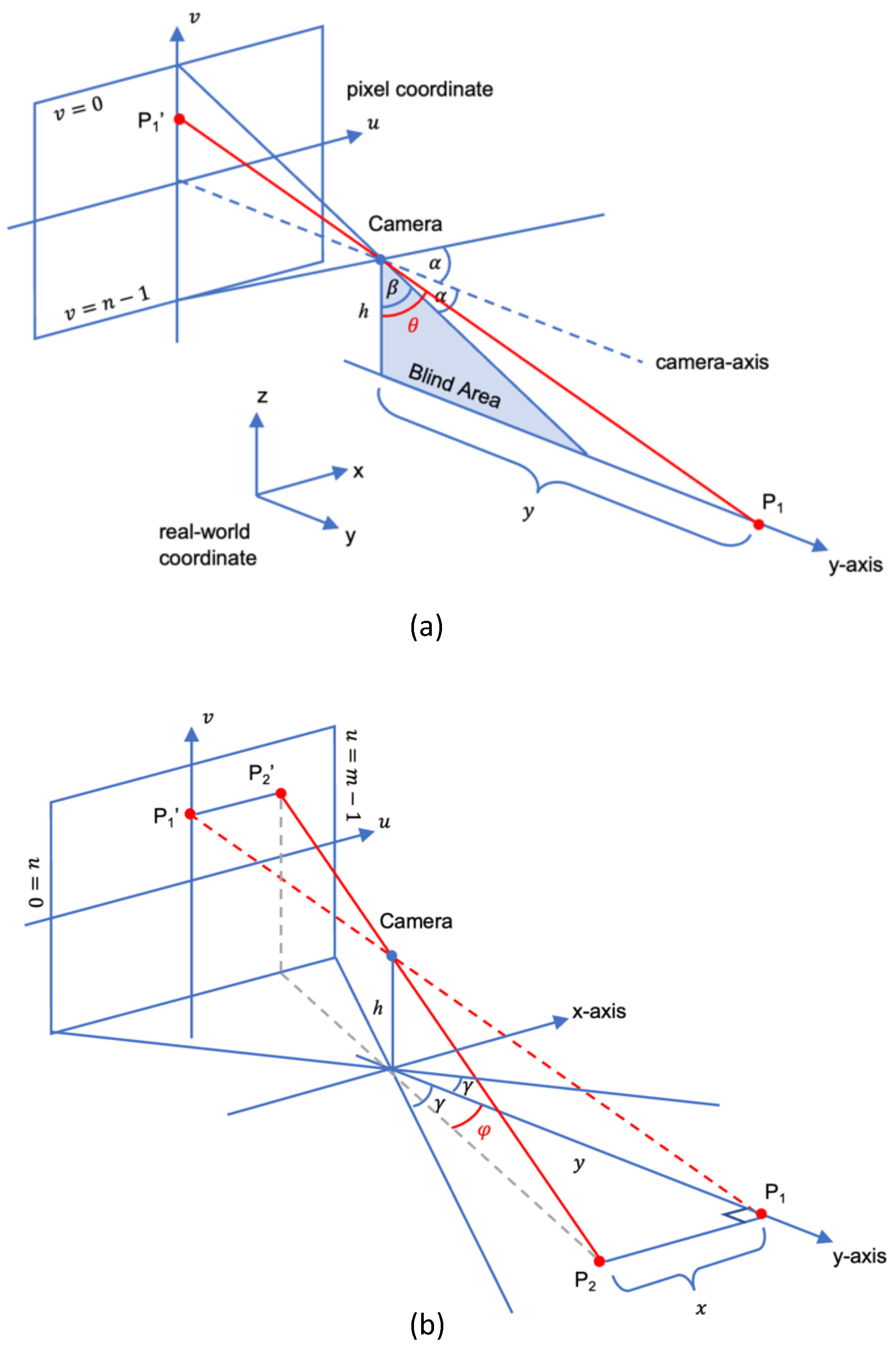 Applsci 13 11038 g003