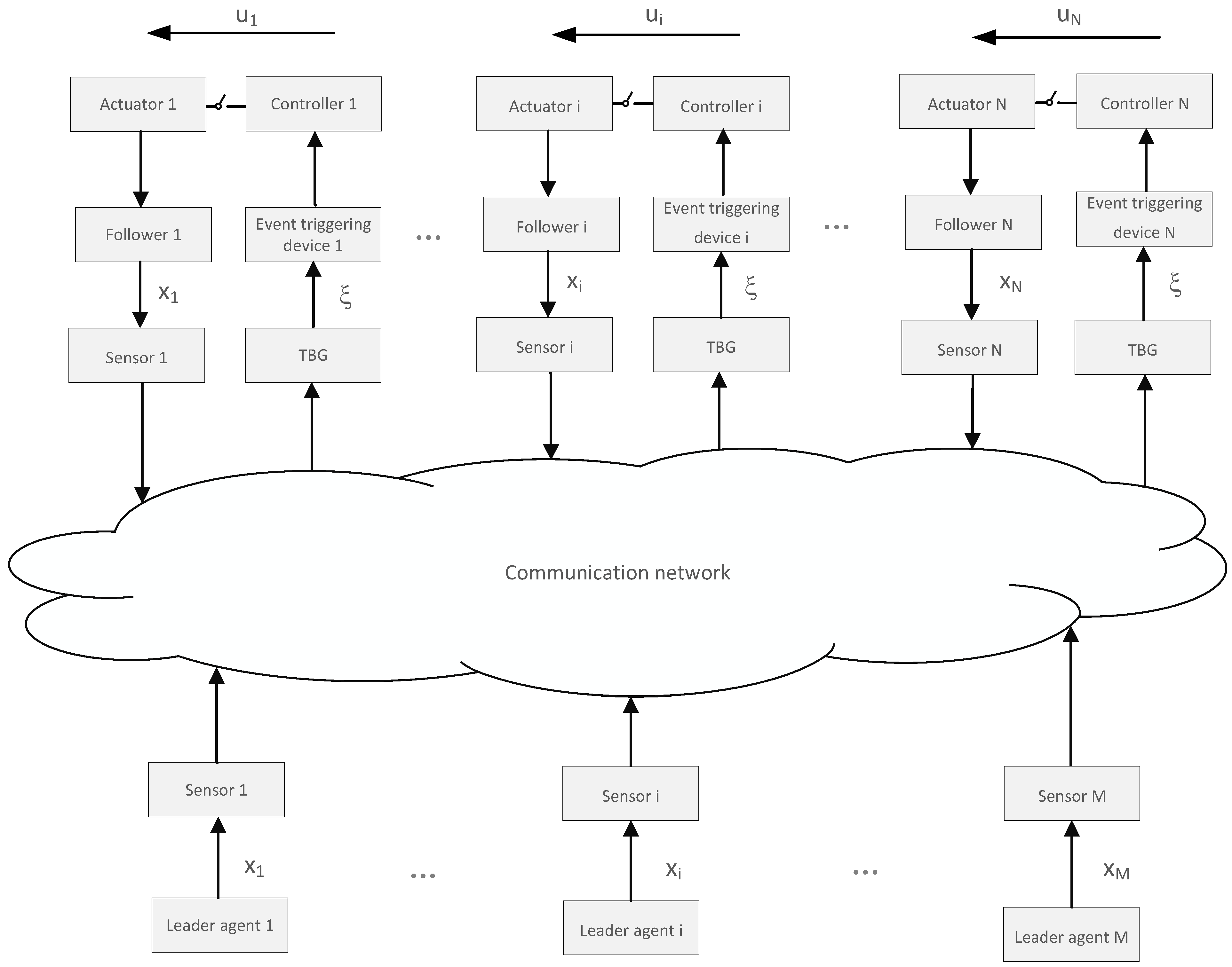 Applsci 13 11039 g001