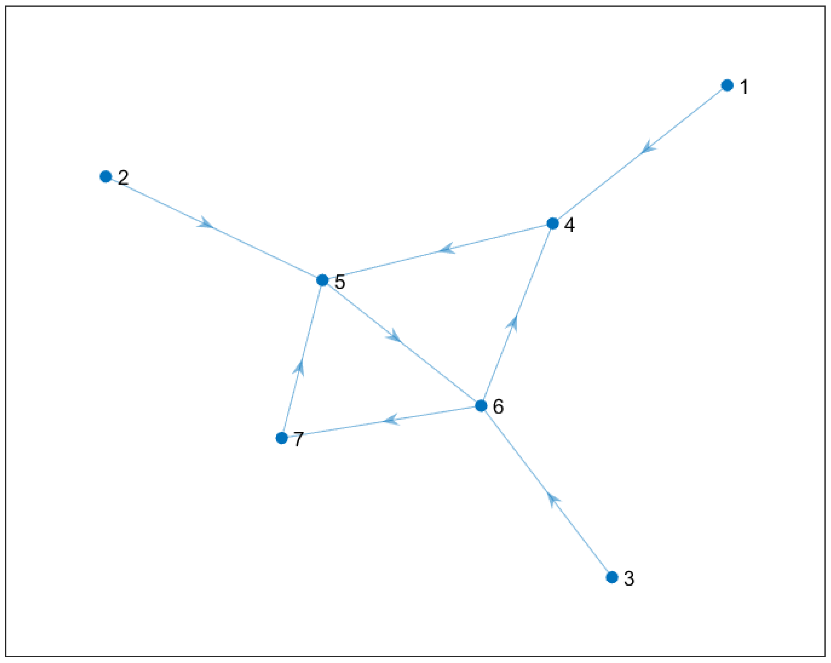 Applsci 13 11039 g002