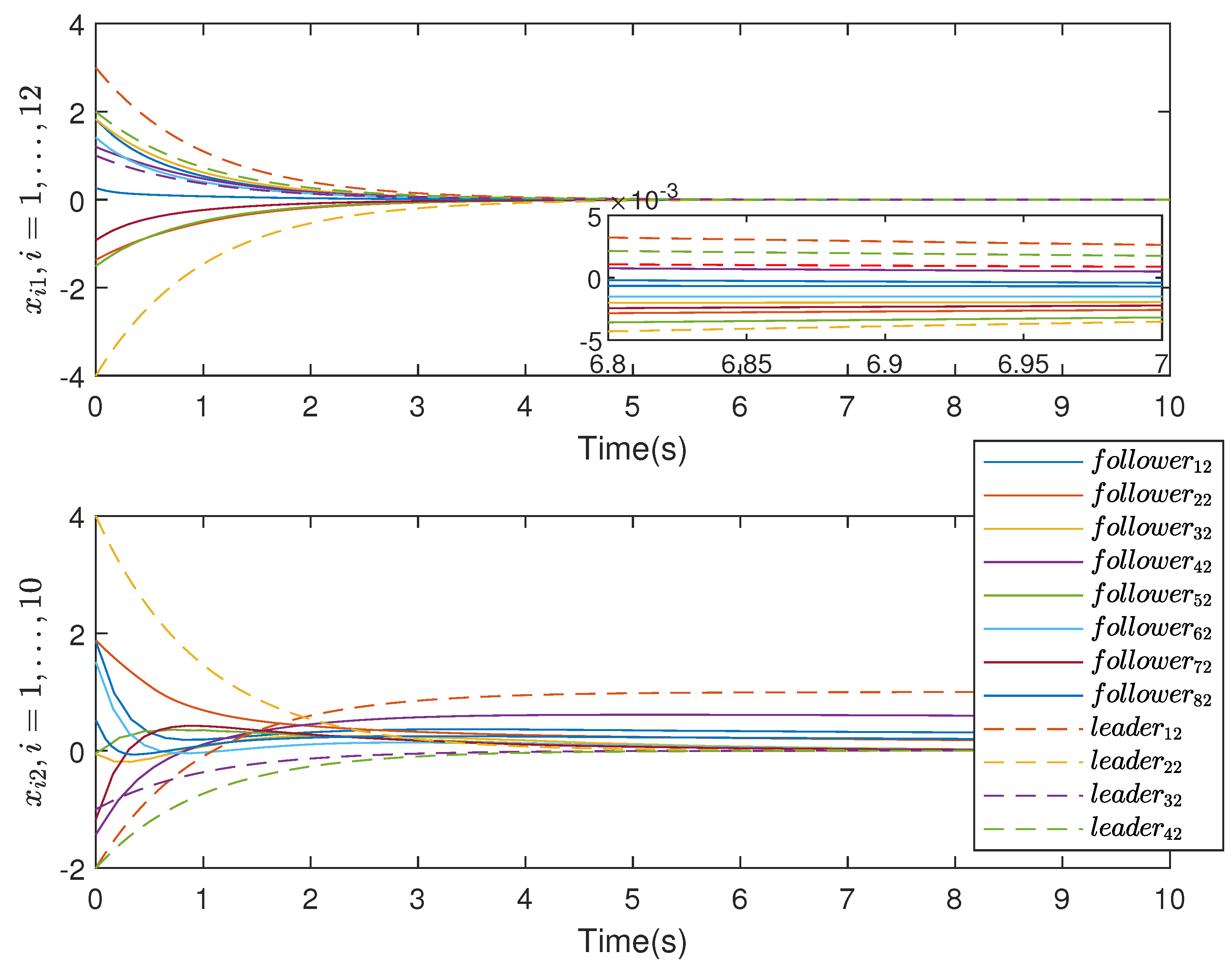 Applsci 13 11039 g003