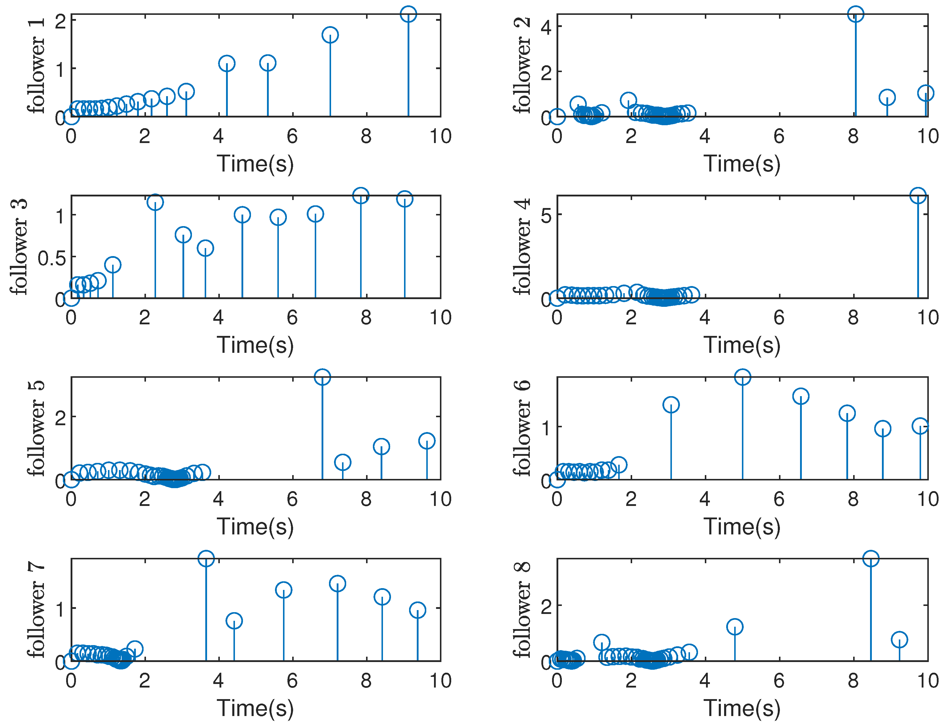 Applsci 13 11039 g005