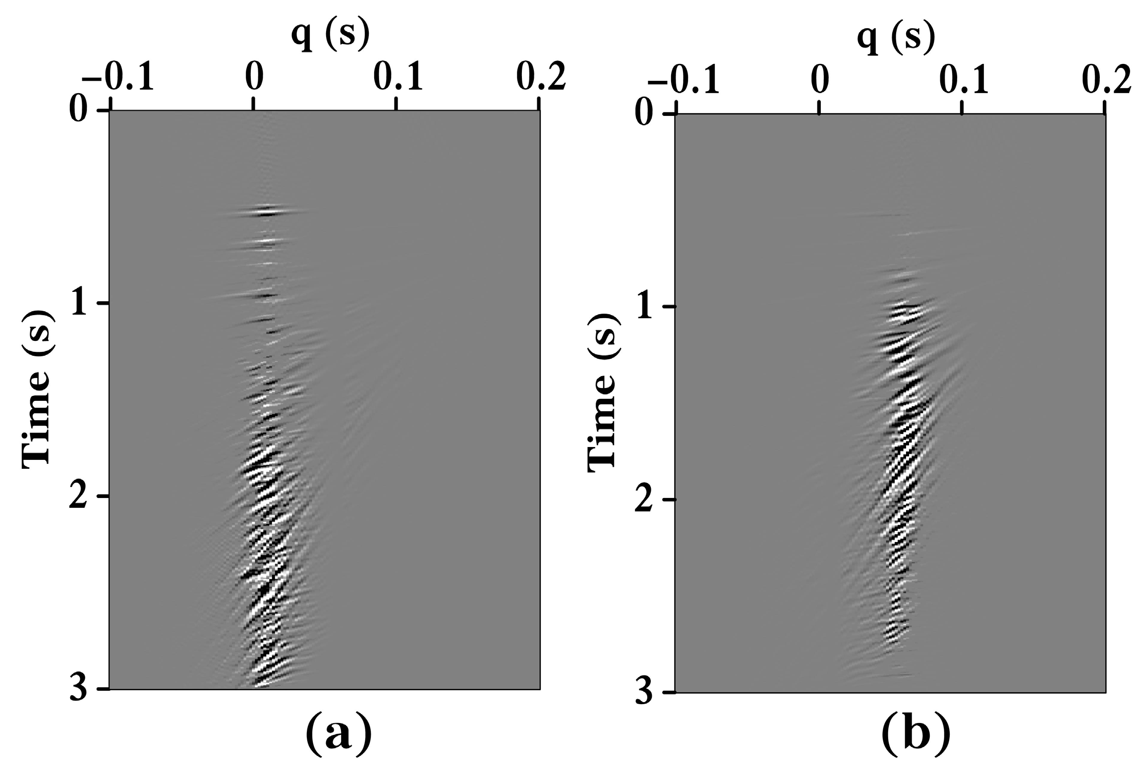 Applsci 13 11041 g012