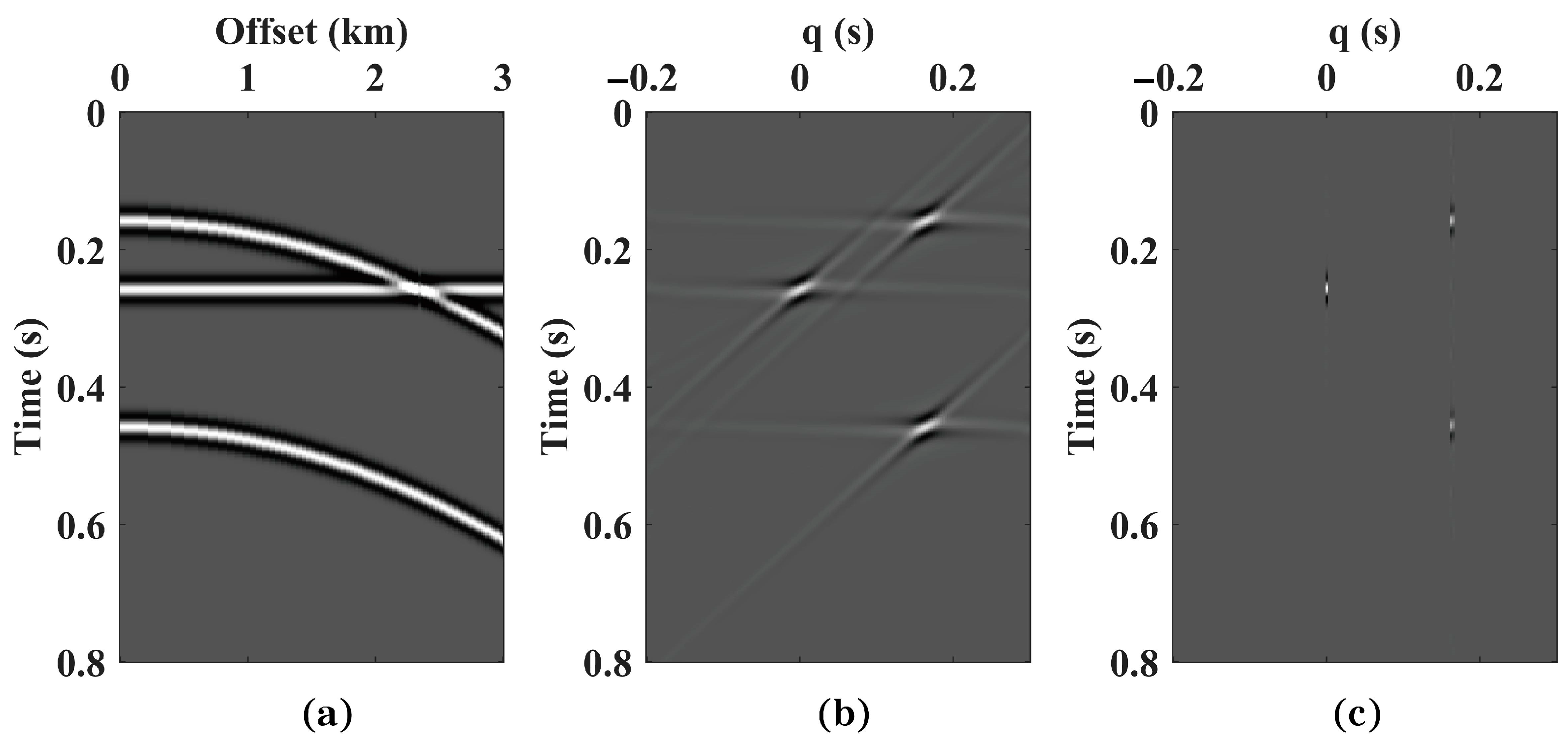 Applsci 13 11041 g016