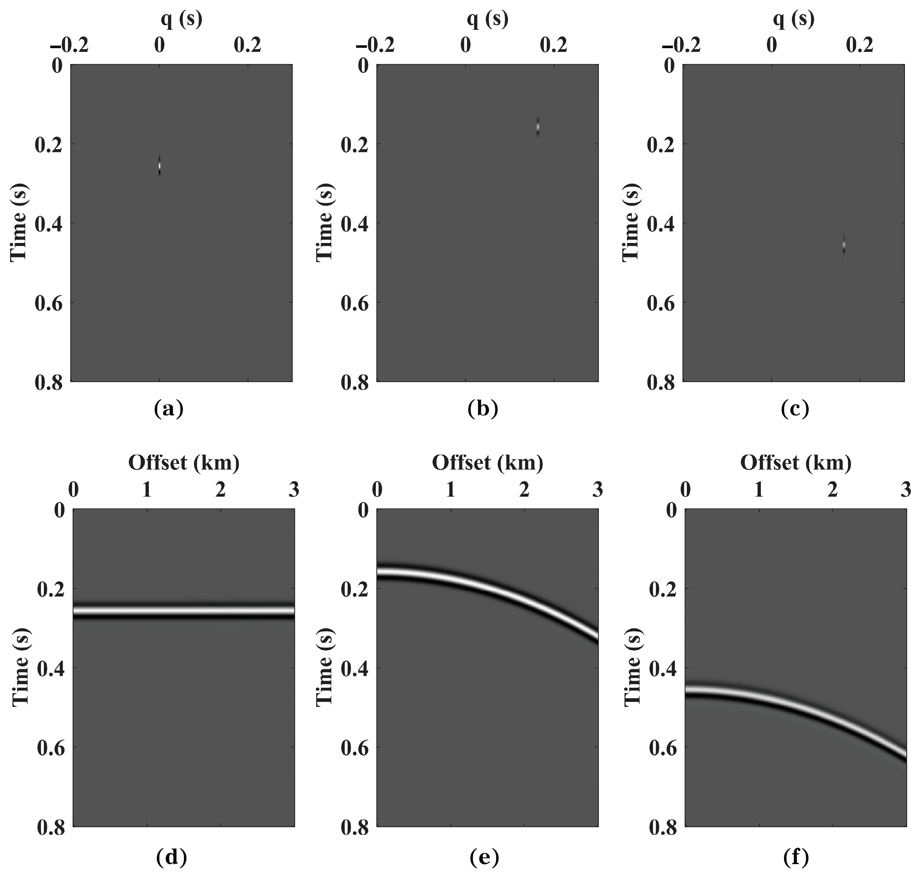 Applsci 13 11041 g017