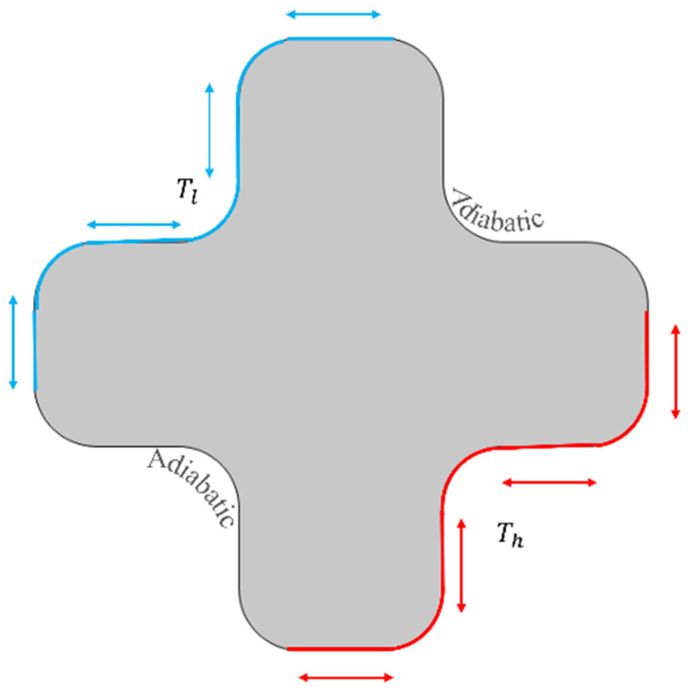 Applsci 13 11042 g001