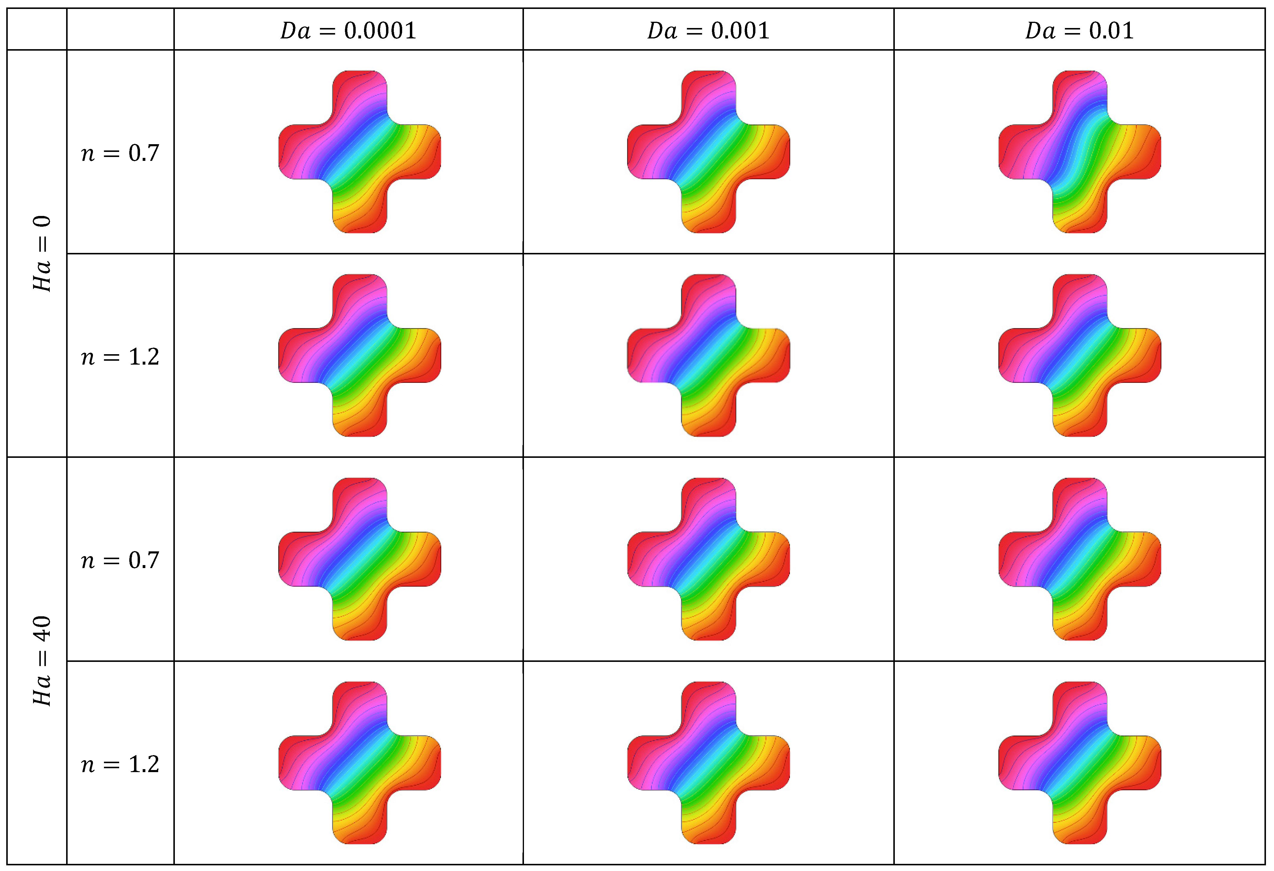 Applsci 13 11042 g004